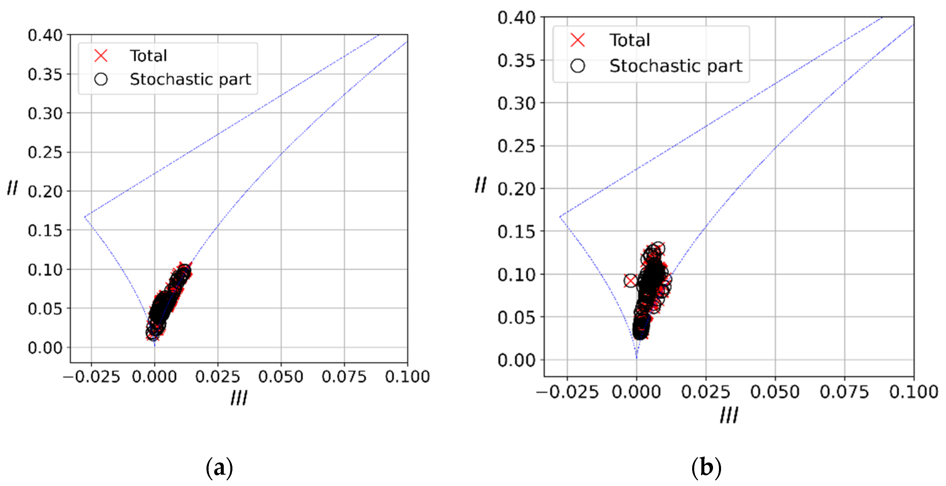 Fluids 06 00383 g005