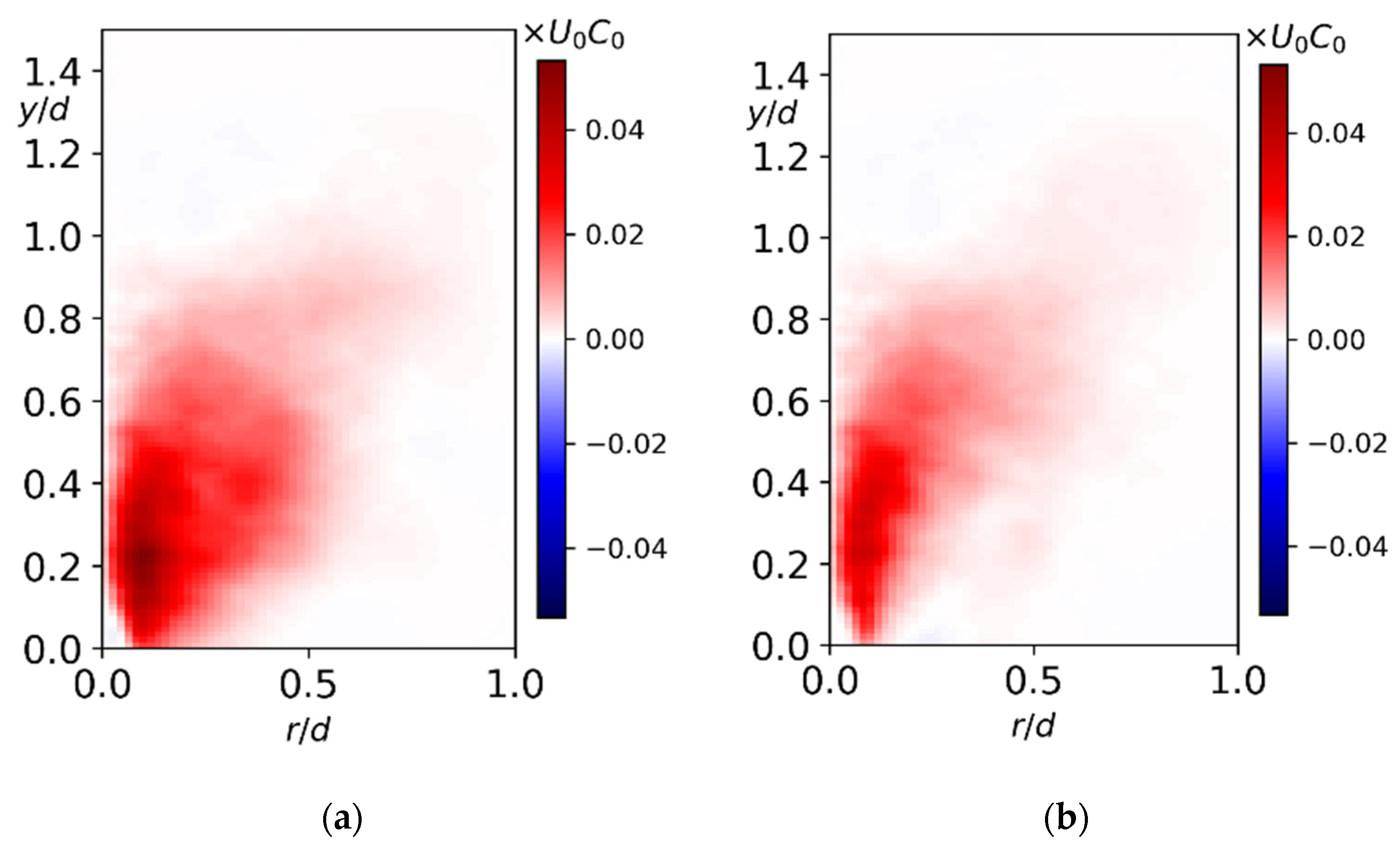 Fluids 06 00383 g017