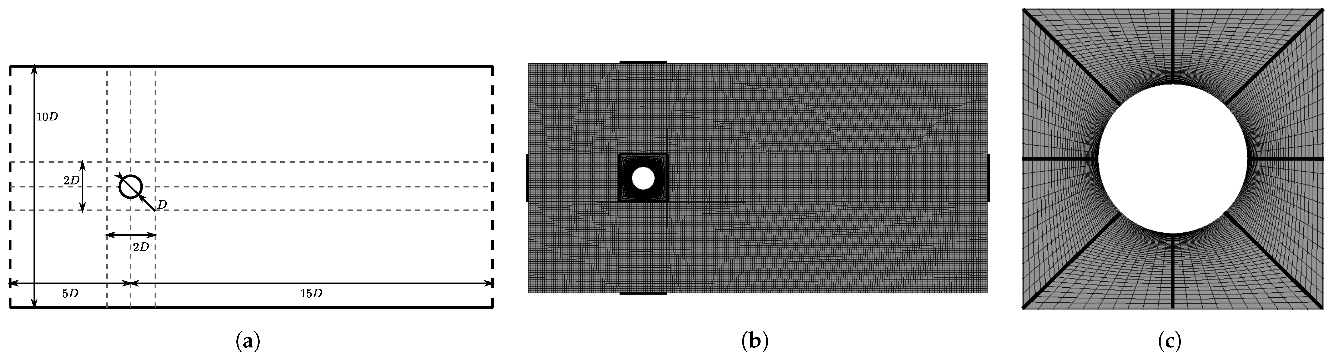 Fluids 06 00384 g001