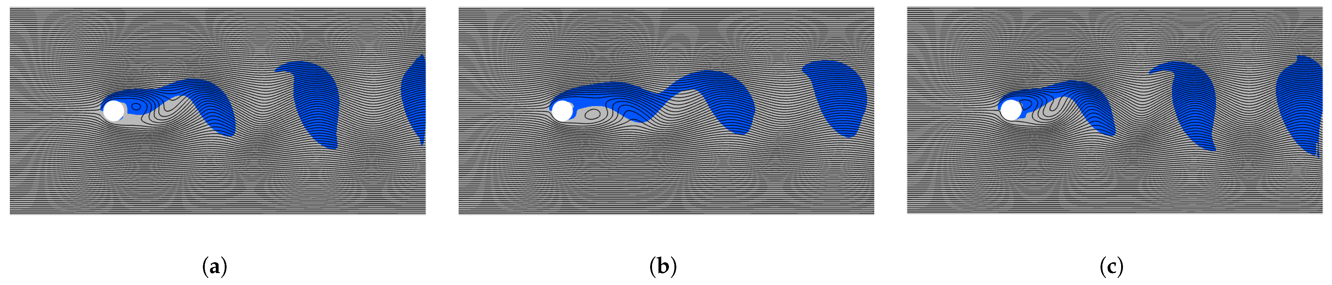 Fluids 06 00384 g002