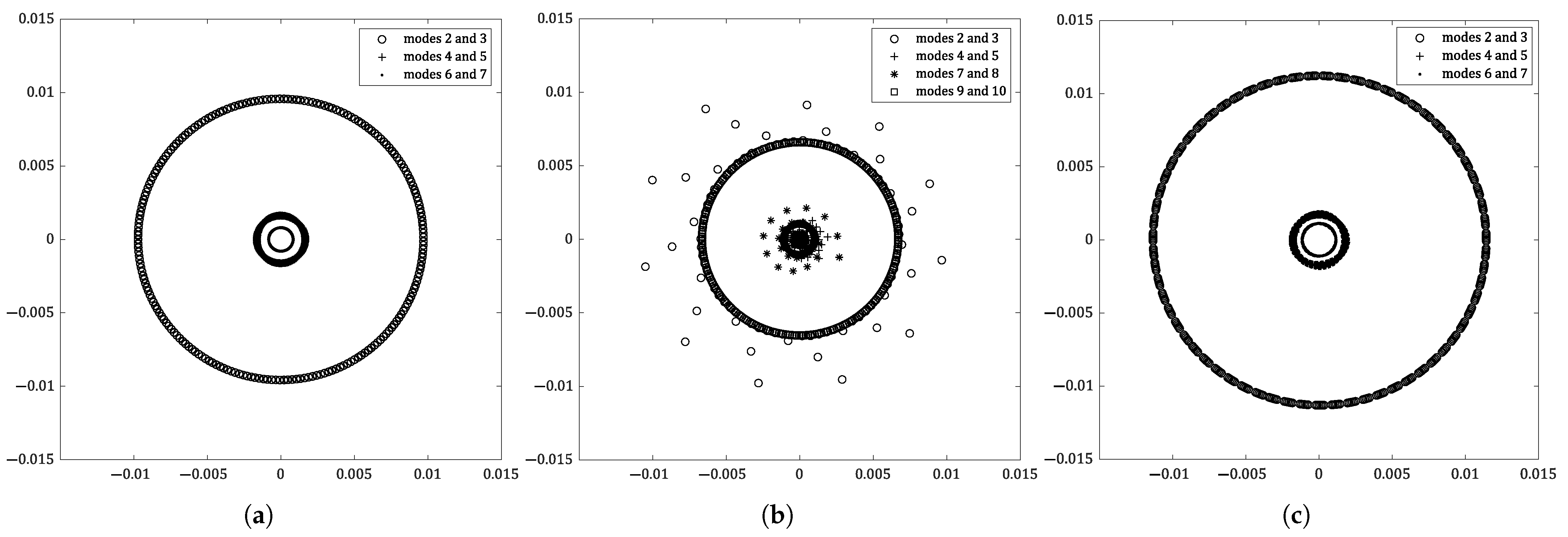 Fluids 06 00384 g005