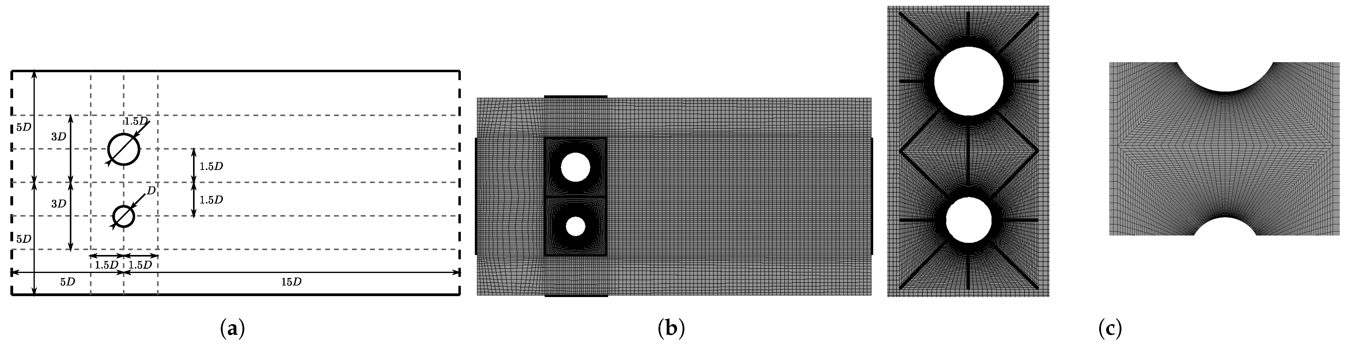 Fluids 06 00384 g006
