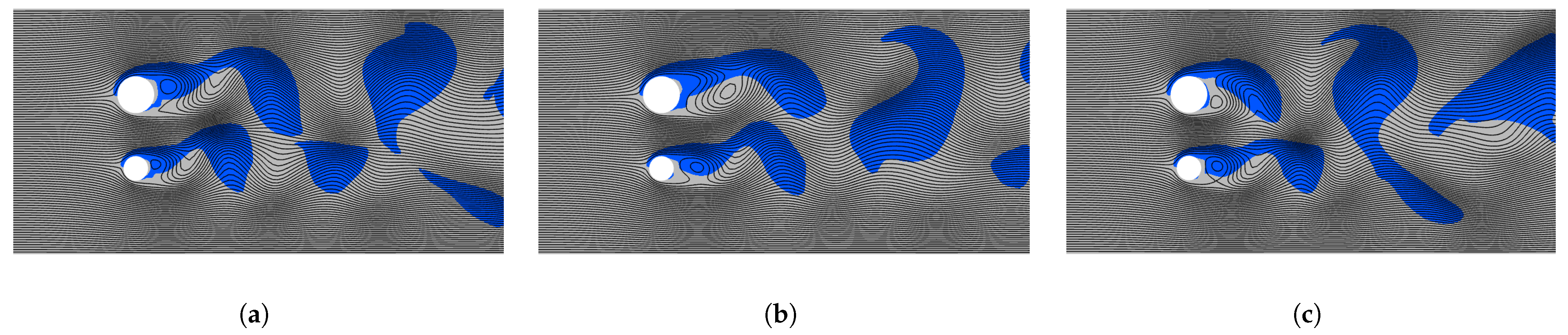 Fluids 06 00384 g007