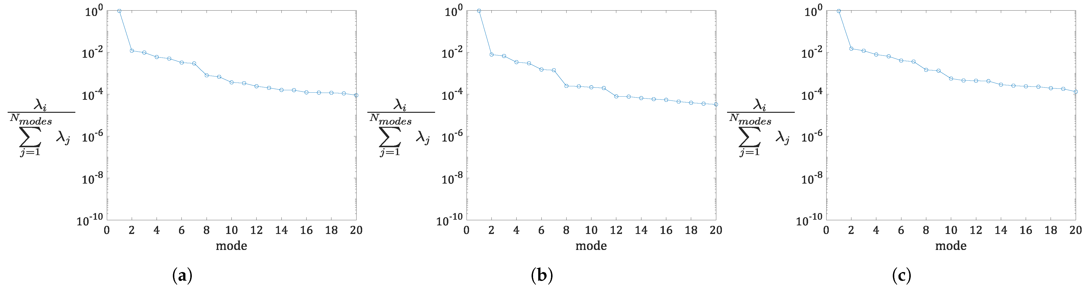 Fluids 06 00384 g009