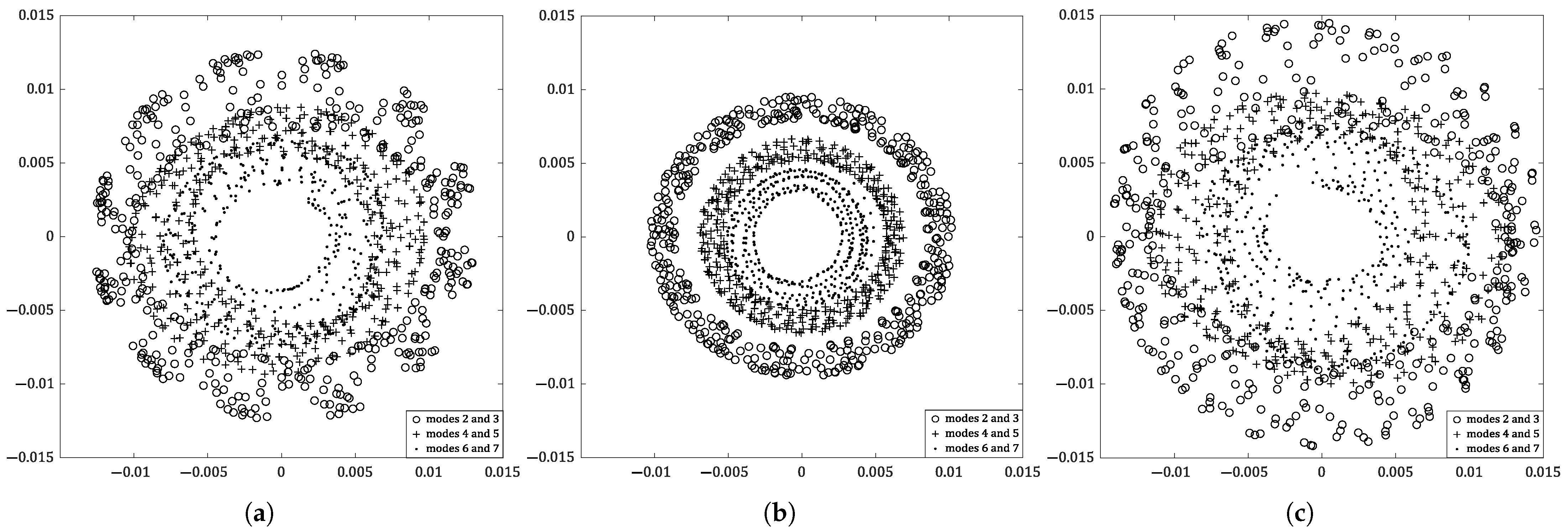 Fluids 06 00384 g012