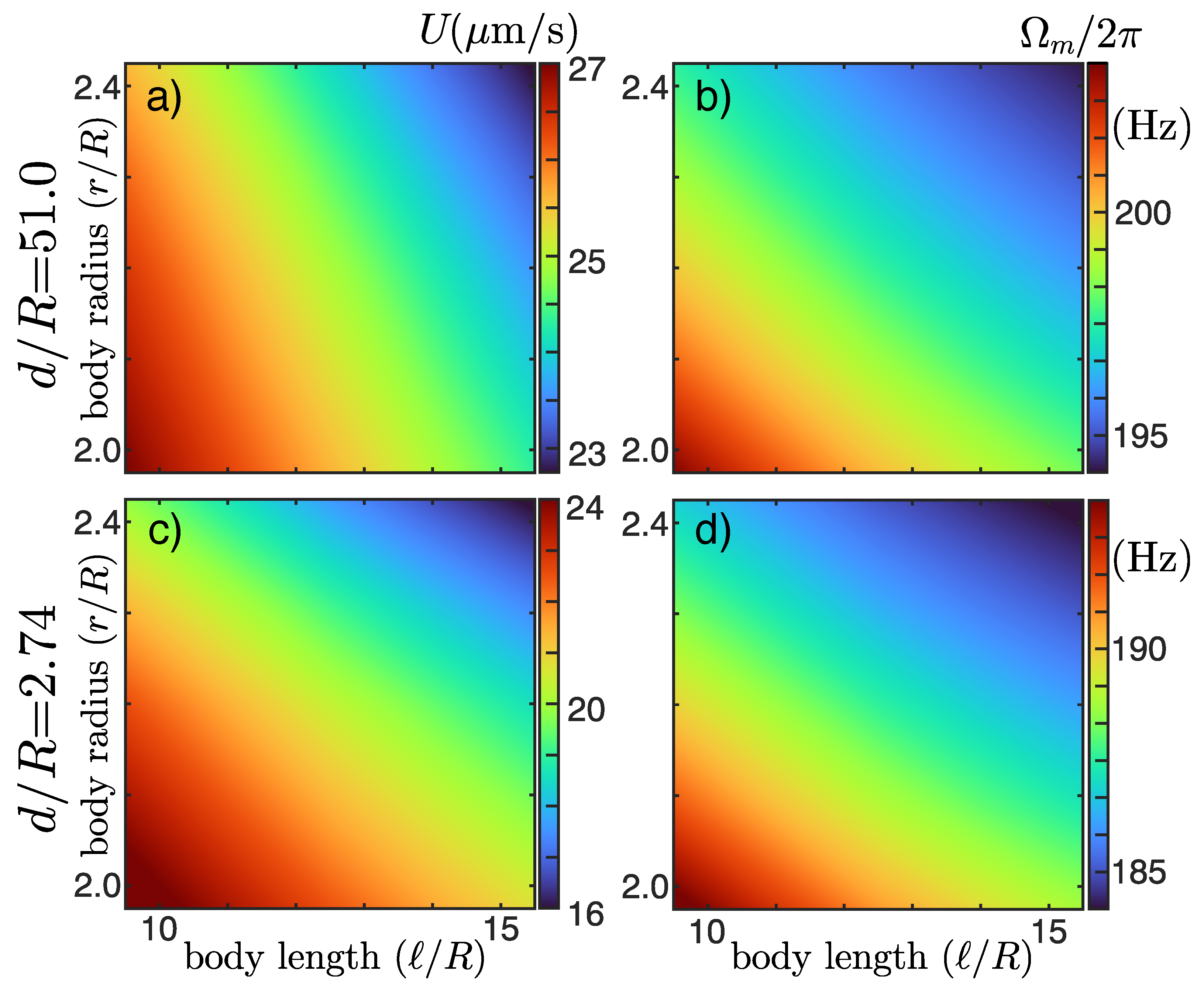 Fluids 06 00387 g011