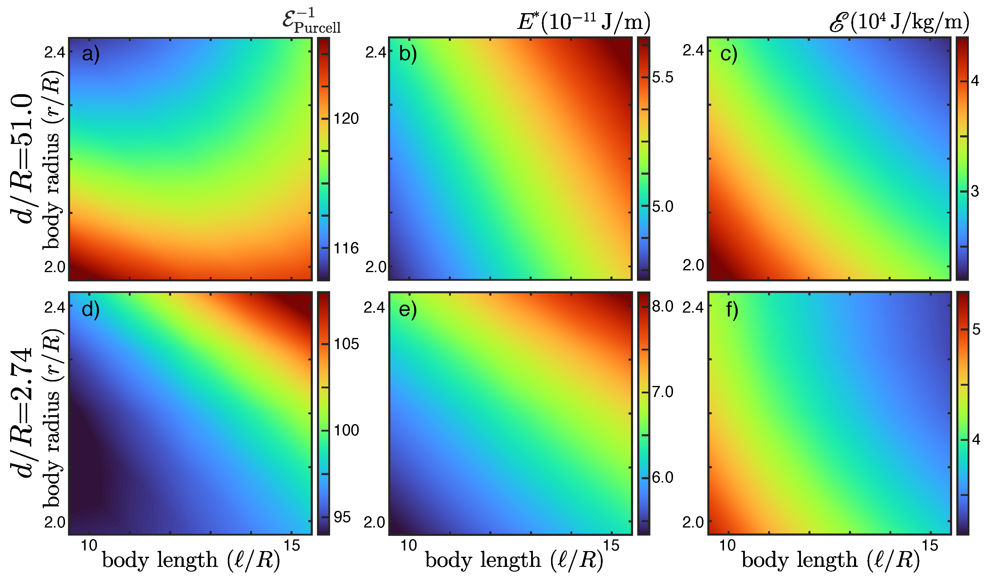 Fluids 06 00387 g013
