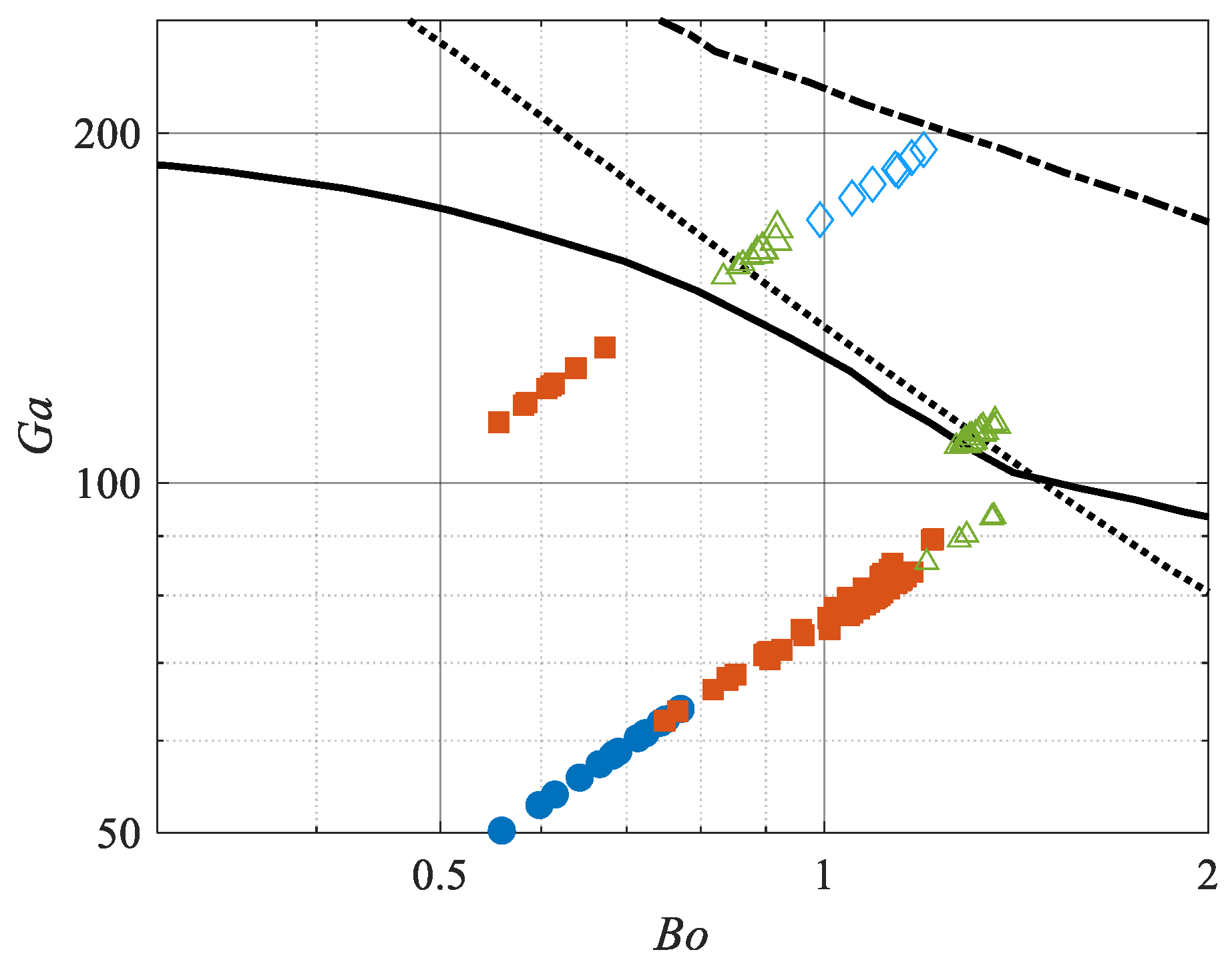 Fluids 06 00390 g004