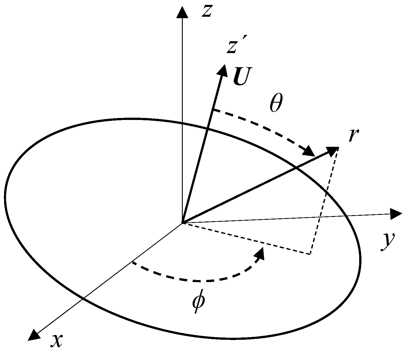 Fluids 06 00390 g006