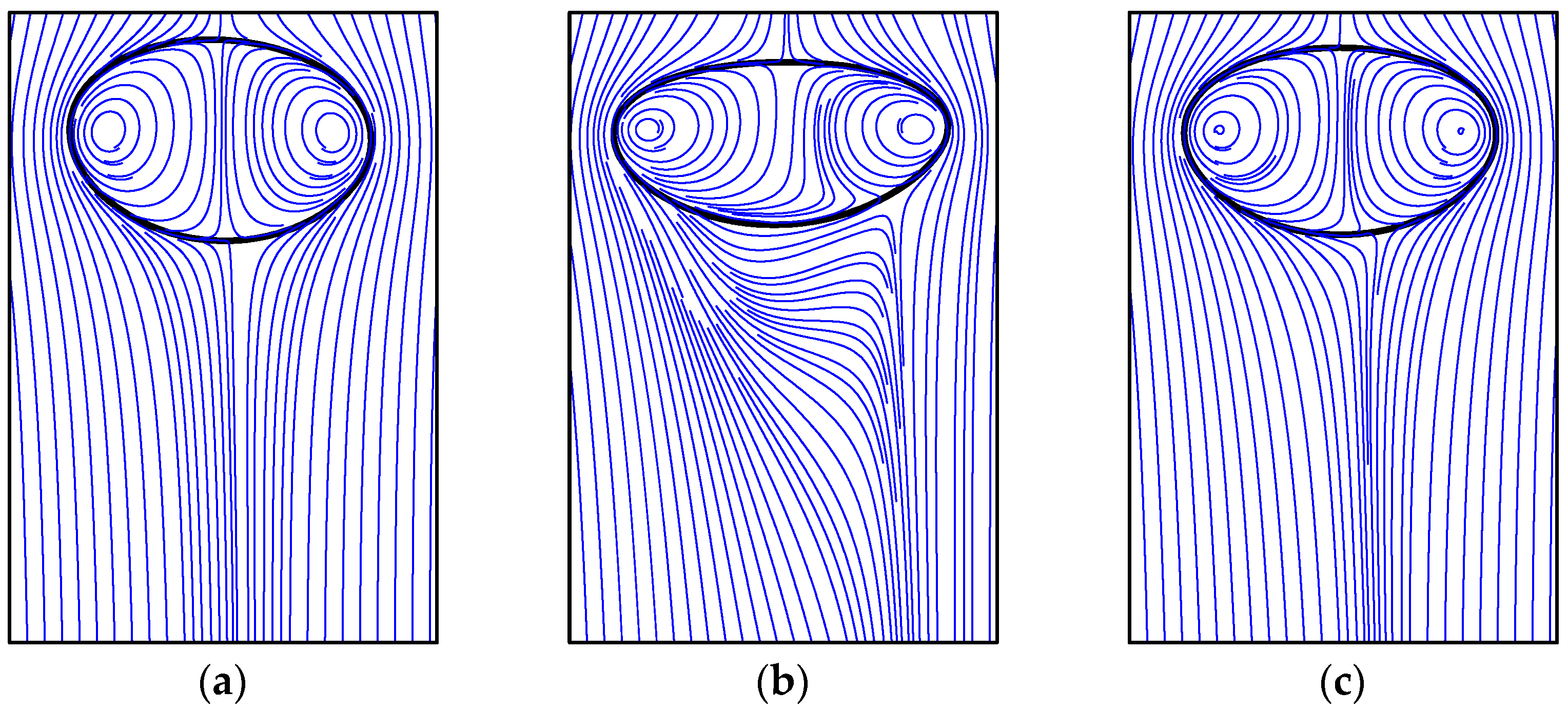 Fluids 06 00390 g013