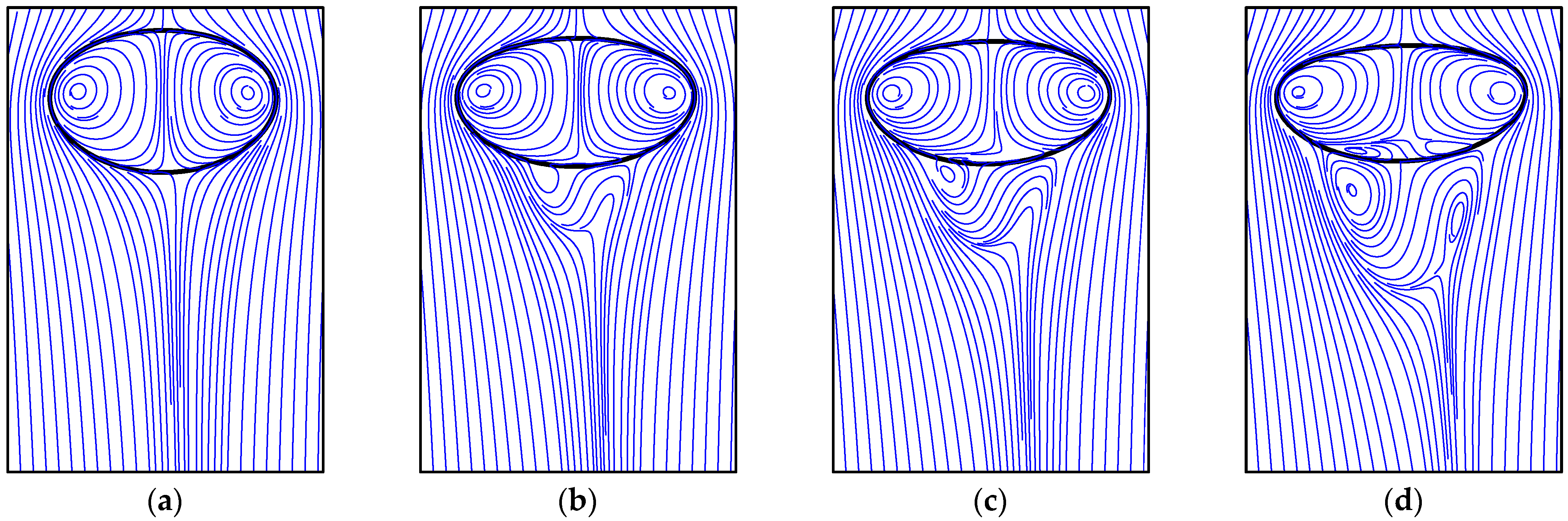 Fluids 06 00390 g014