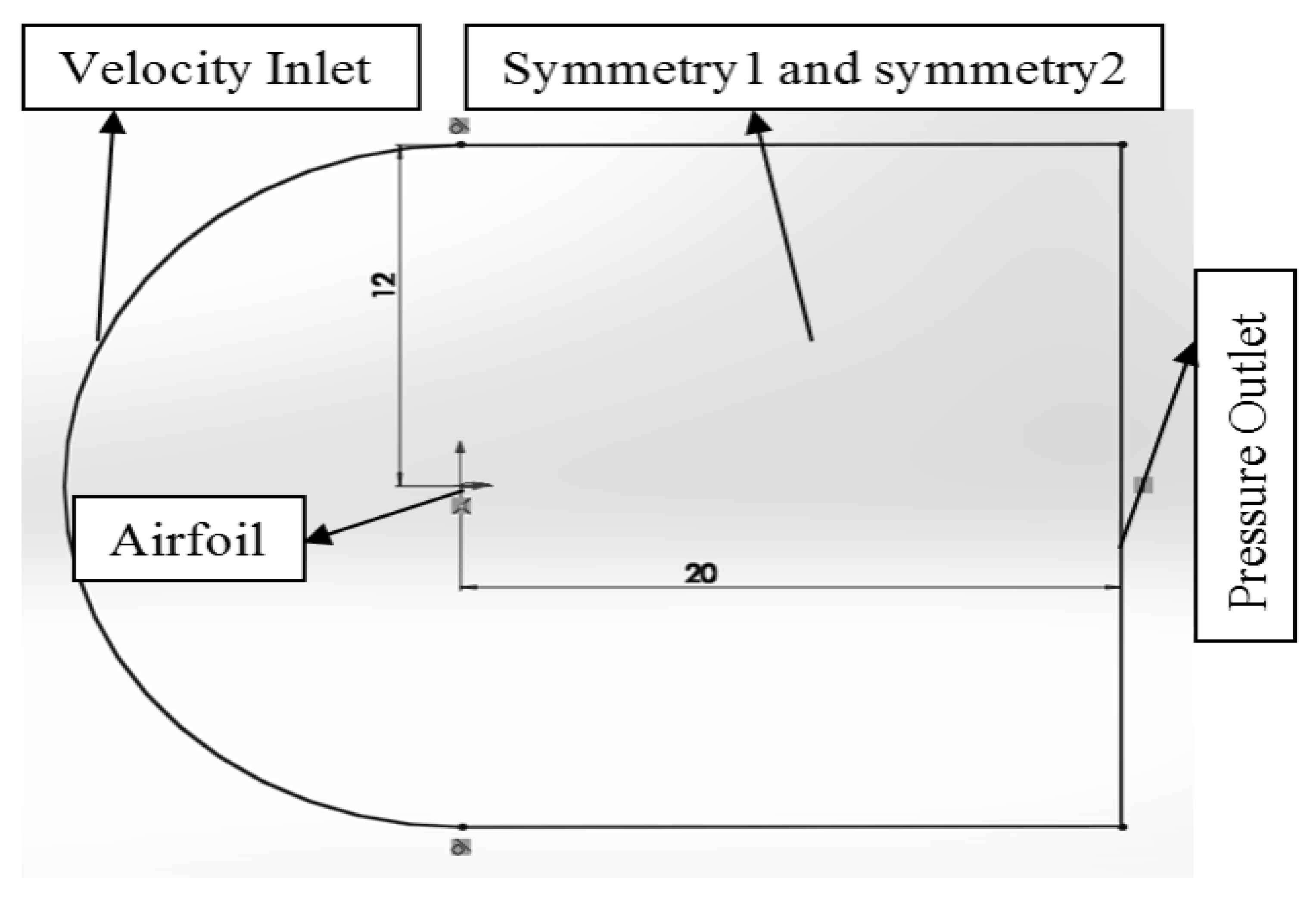 Fluids 06 00391 g002