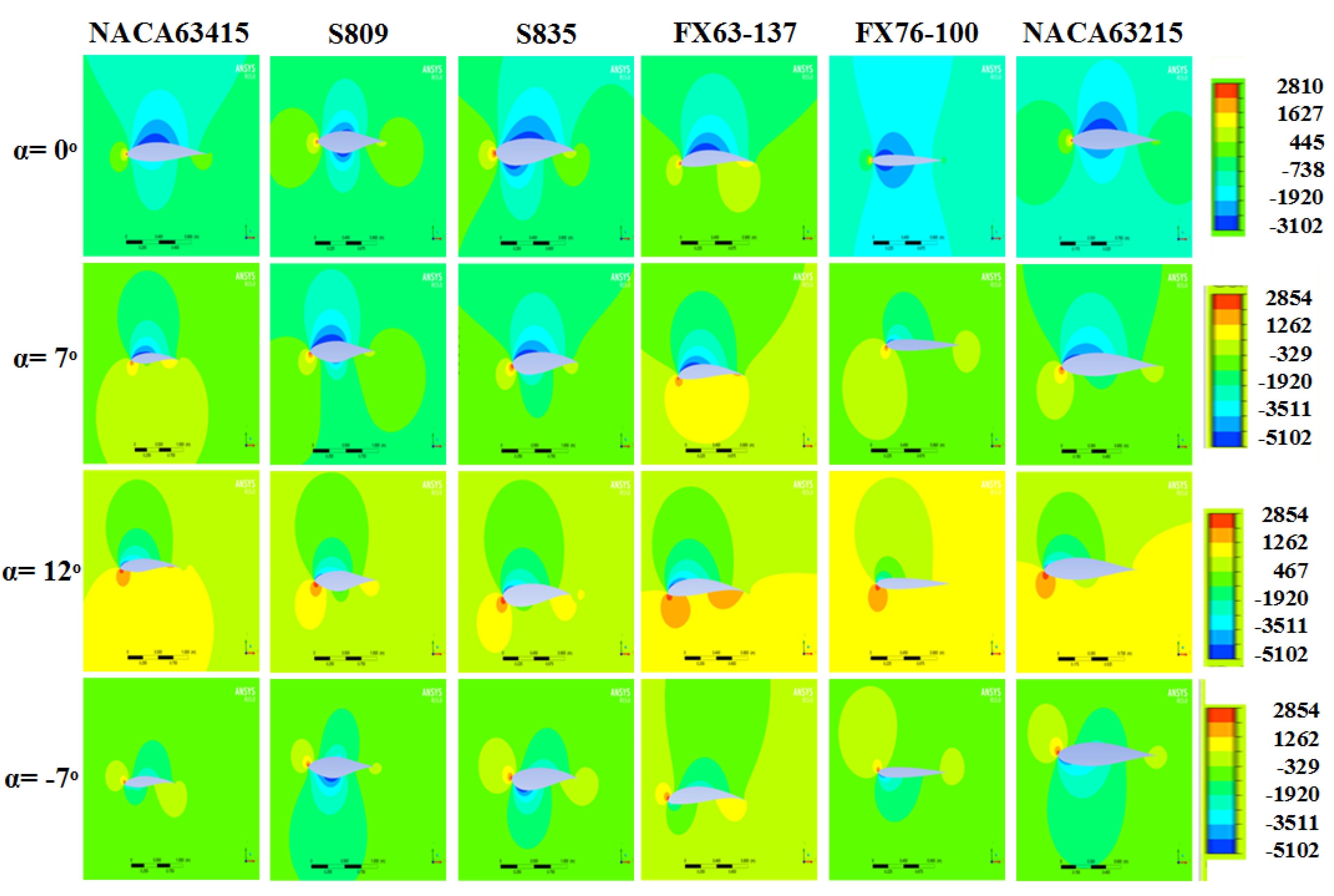 Fluids 06 00391 g006