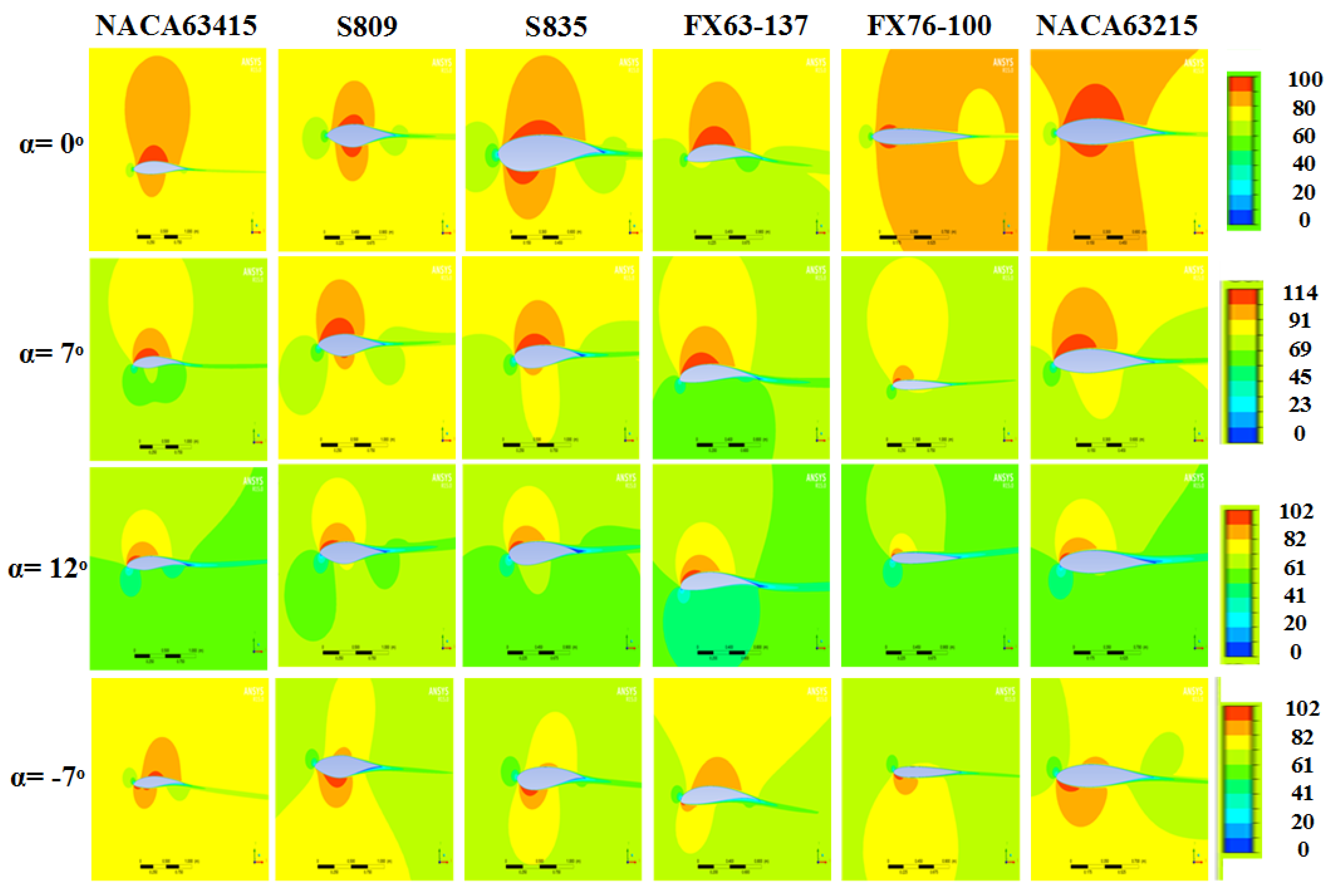 Fluids 06 00391 g007