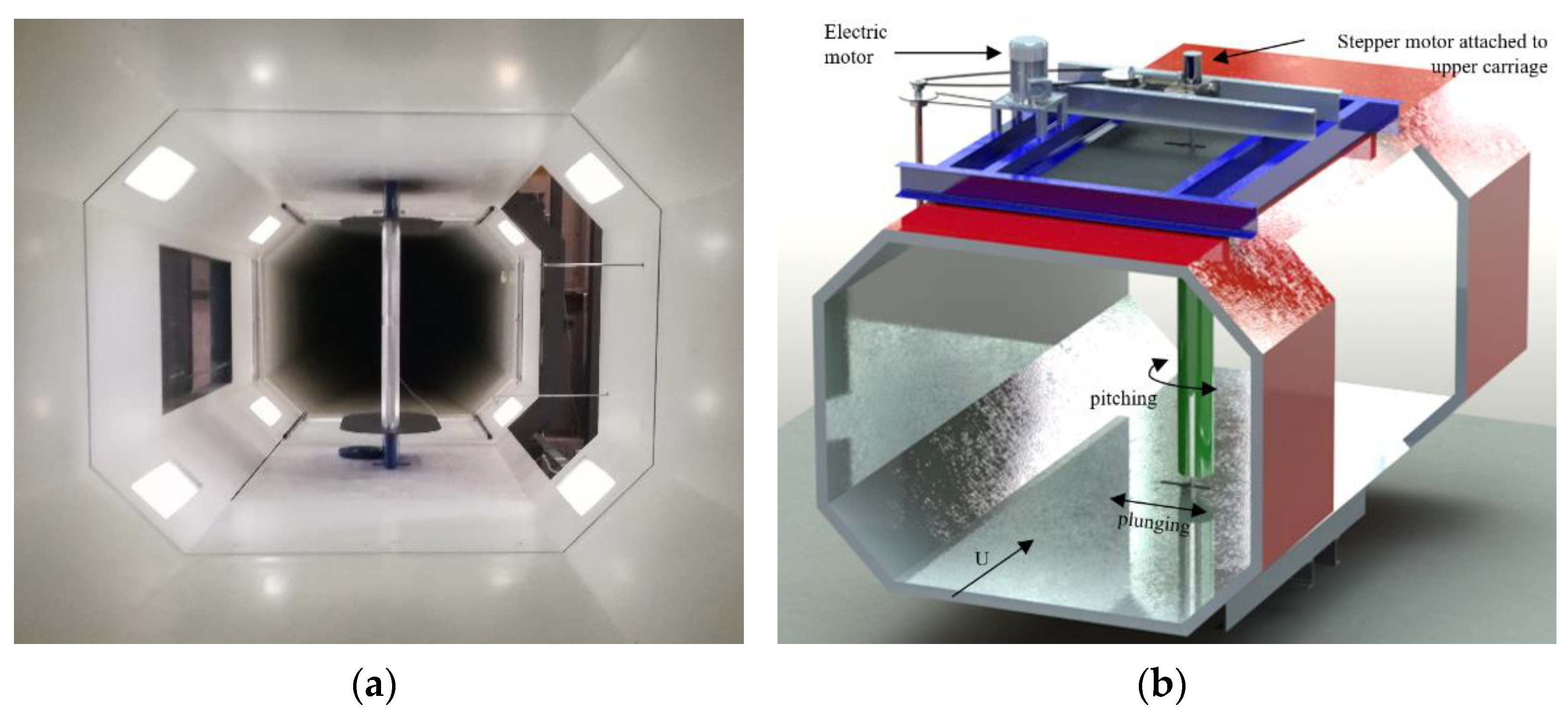 Fluids 06 00394 g001