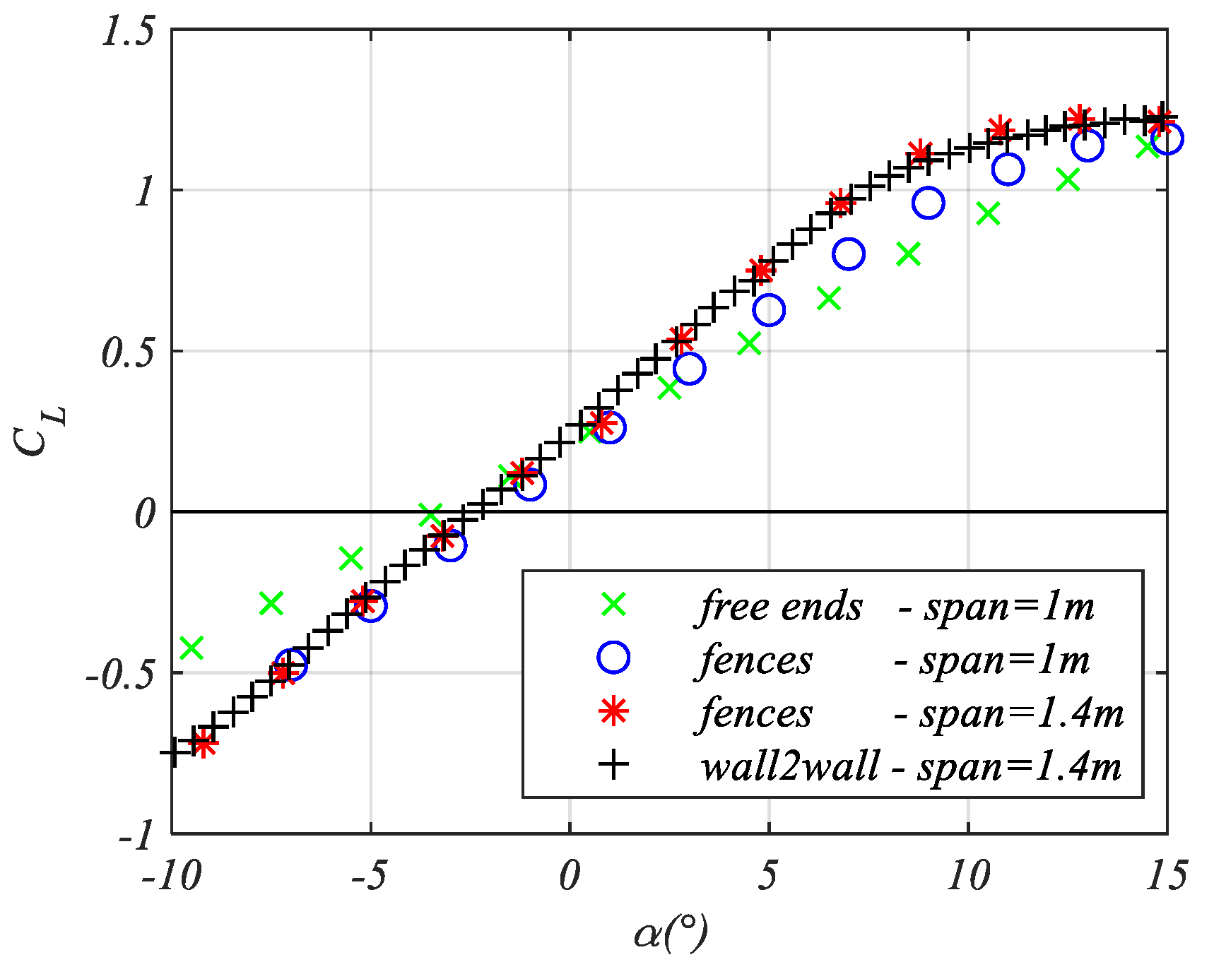 Fluids 06 00394 g003