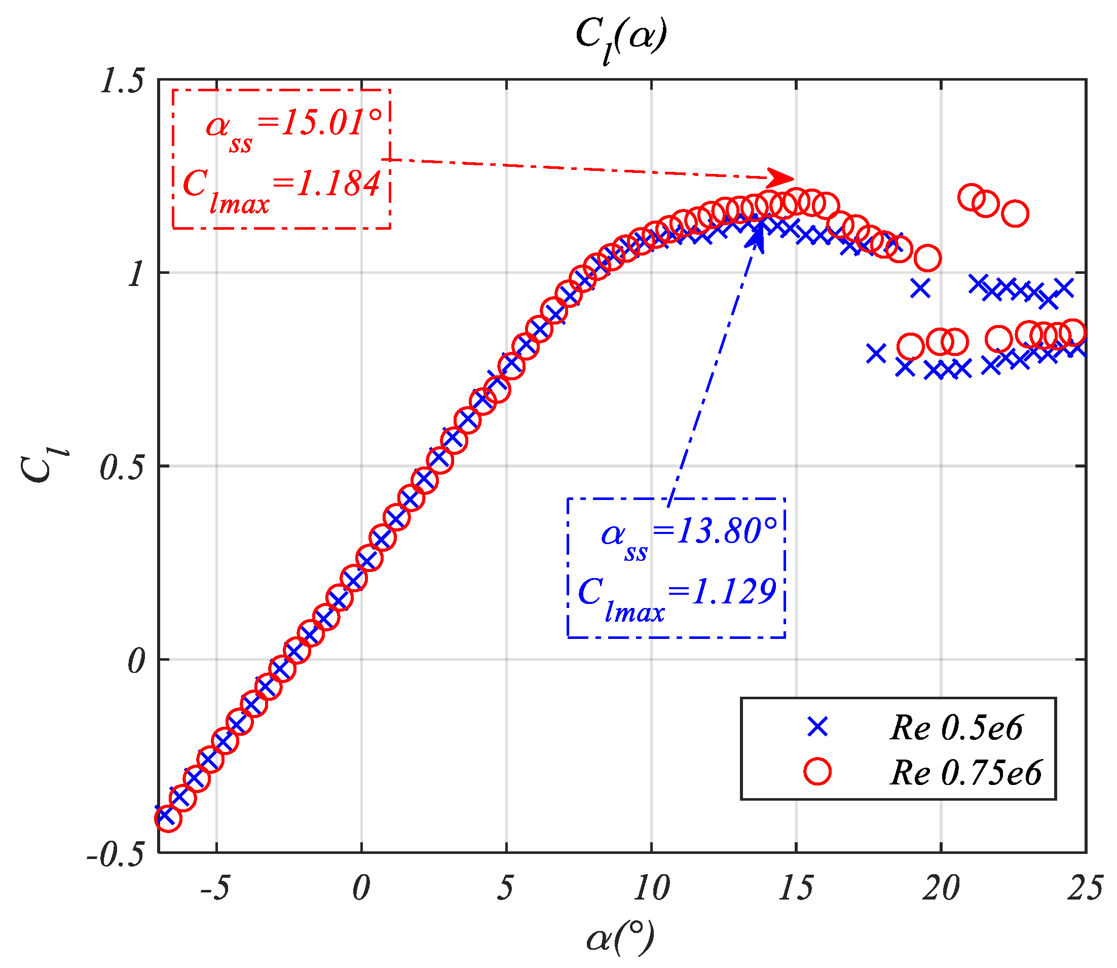 Fluids 06 00394 g006