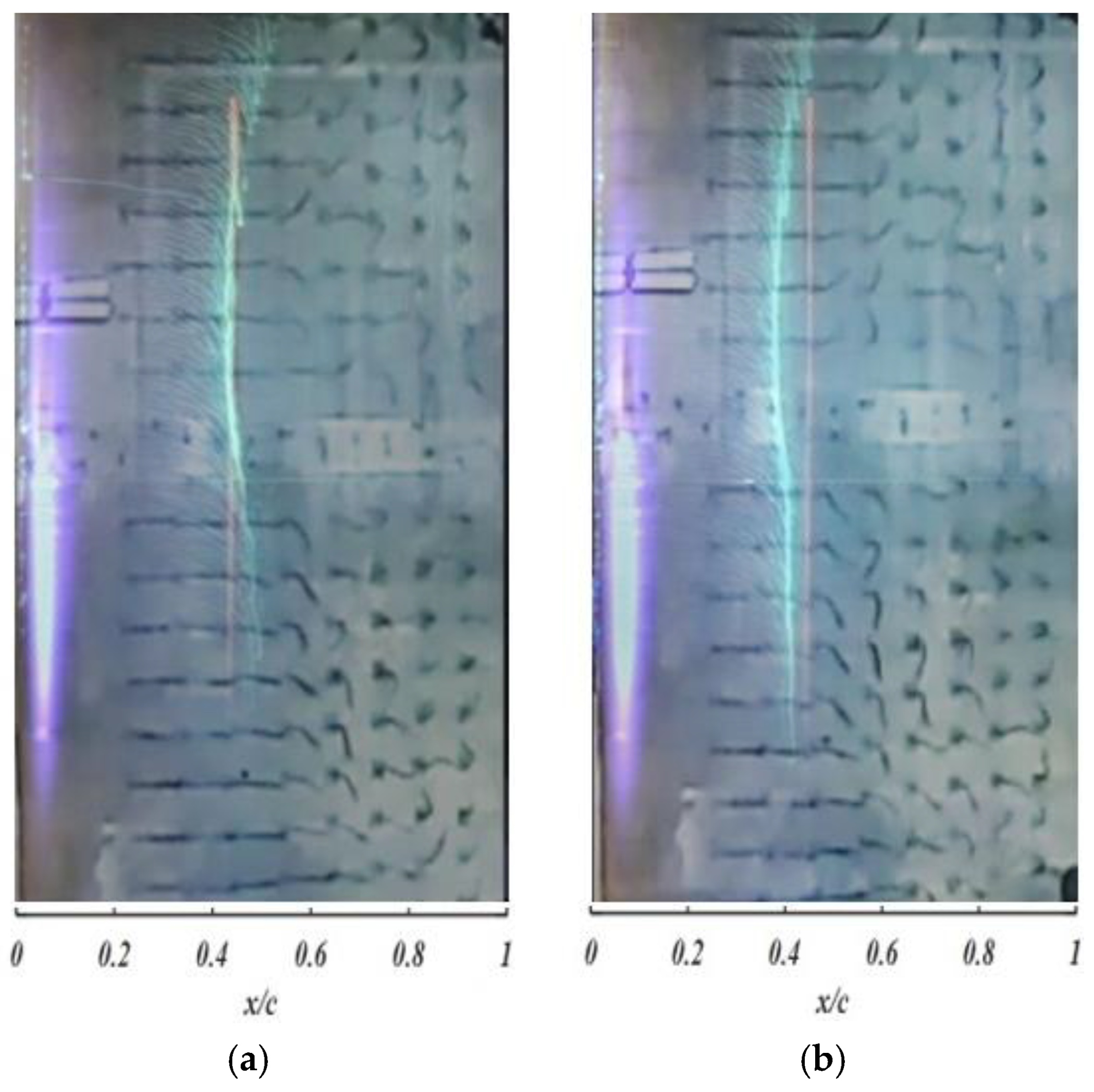 Fluids 06 00394 g008
