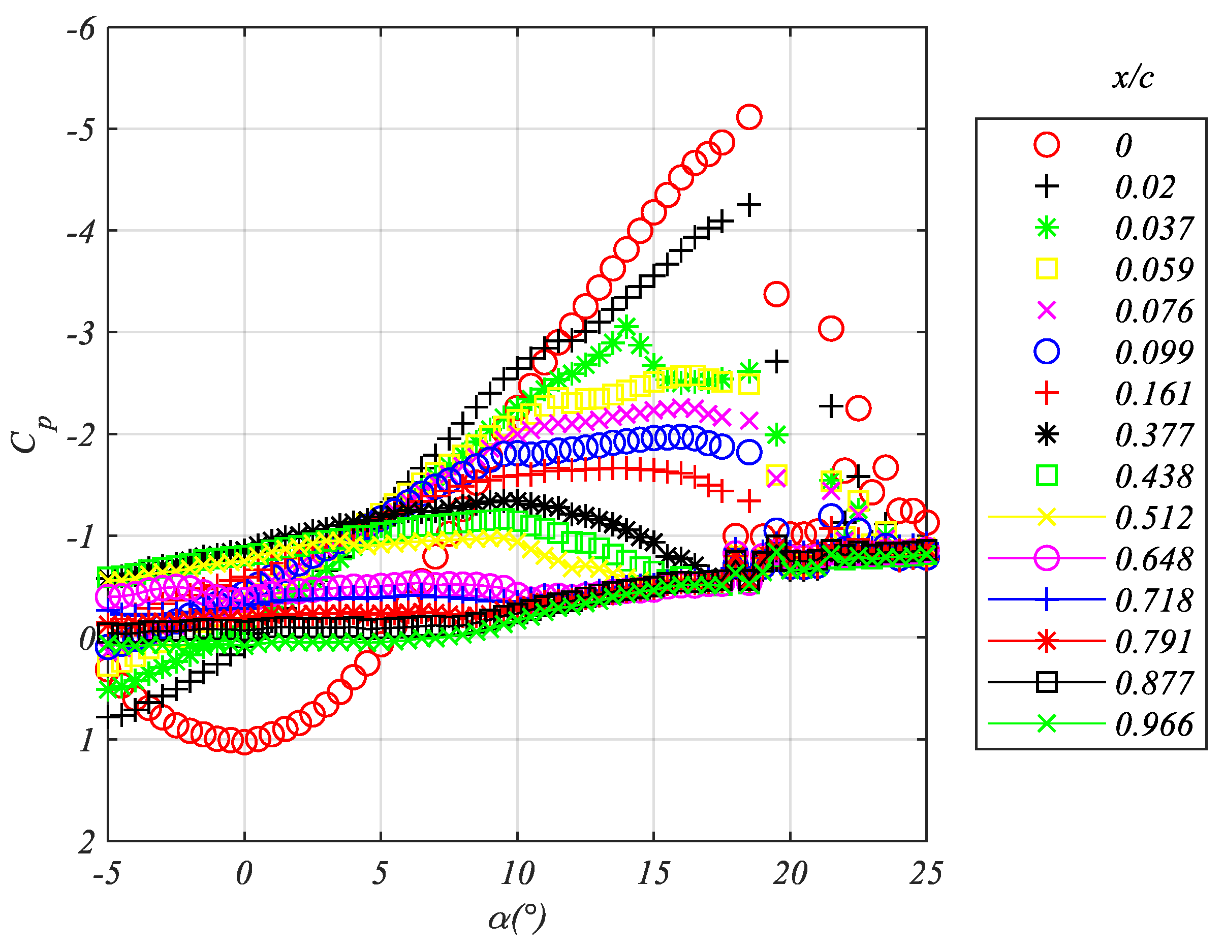 Fluids 06 00394 g009