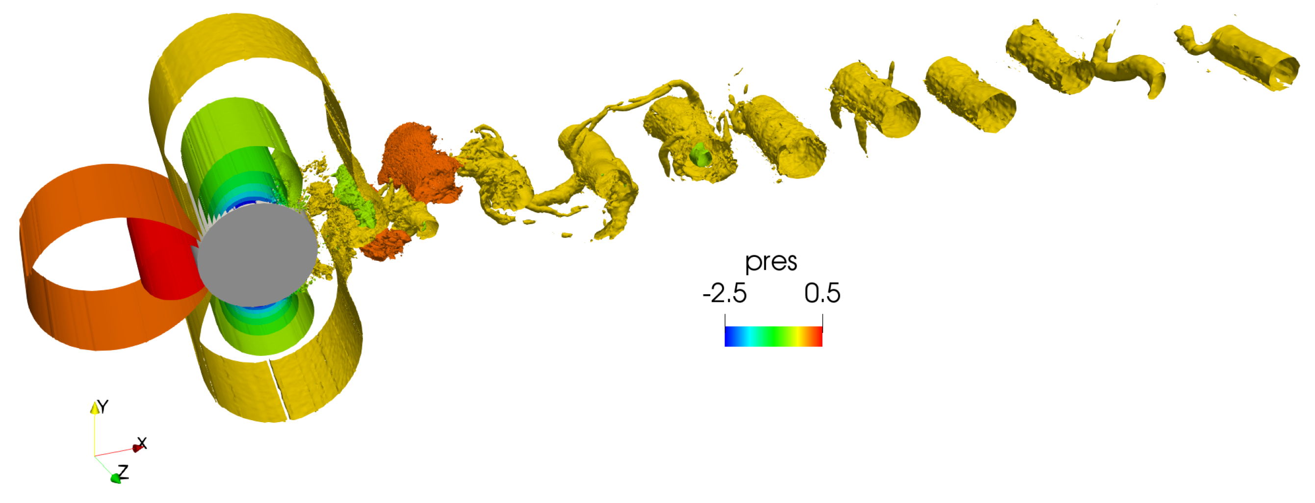 Fluids 06 00396 g002