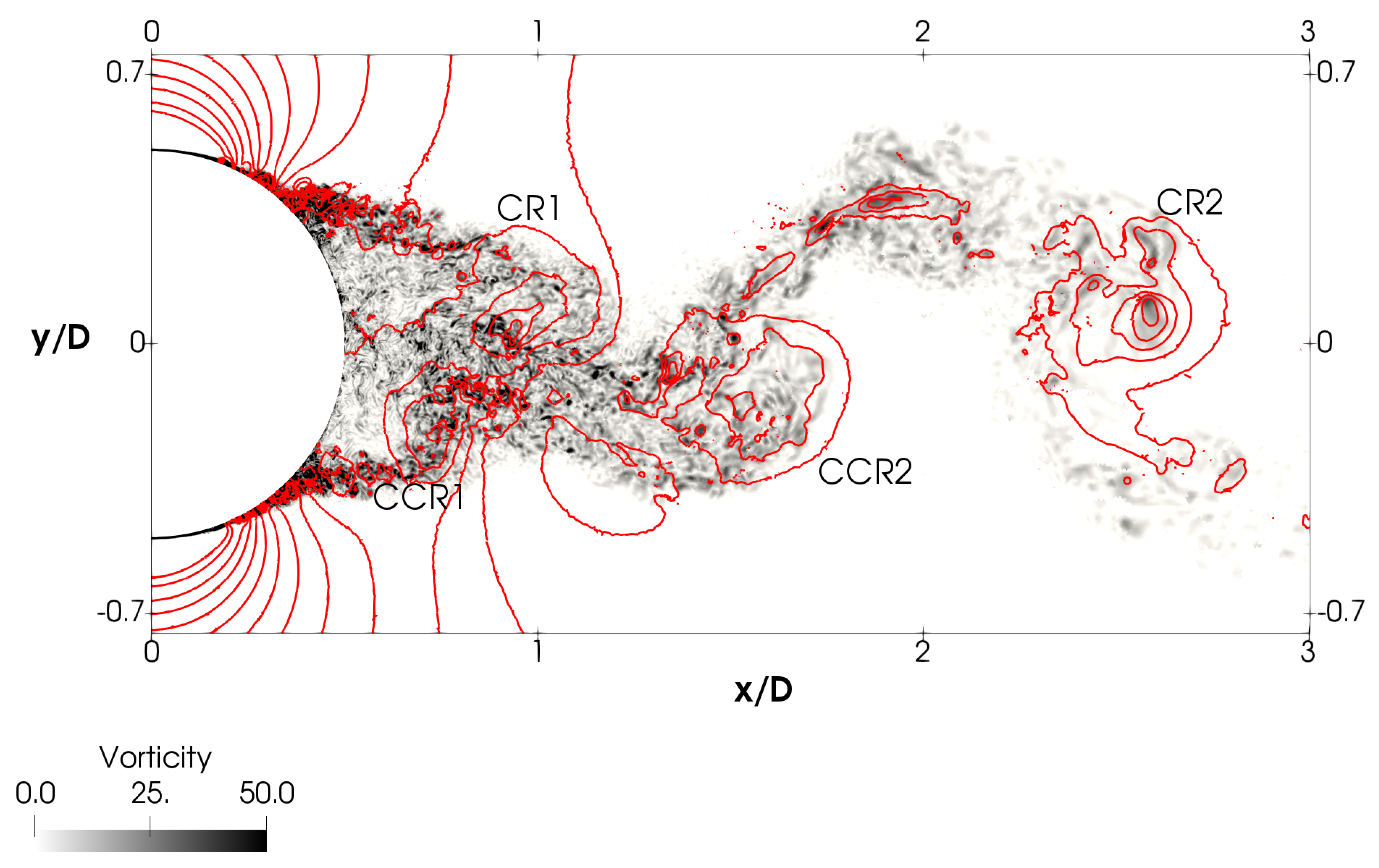 Fluids 06 00396 g003