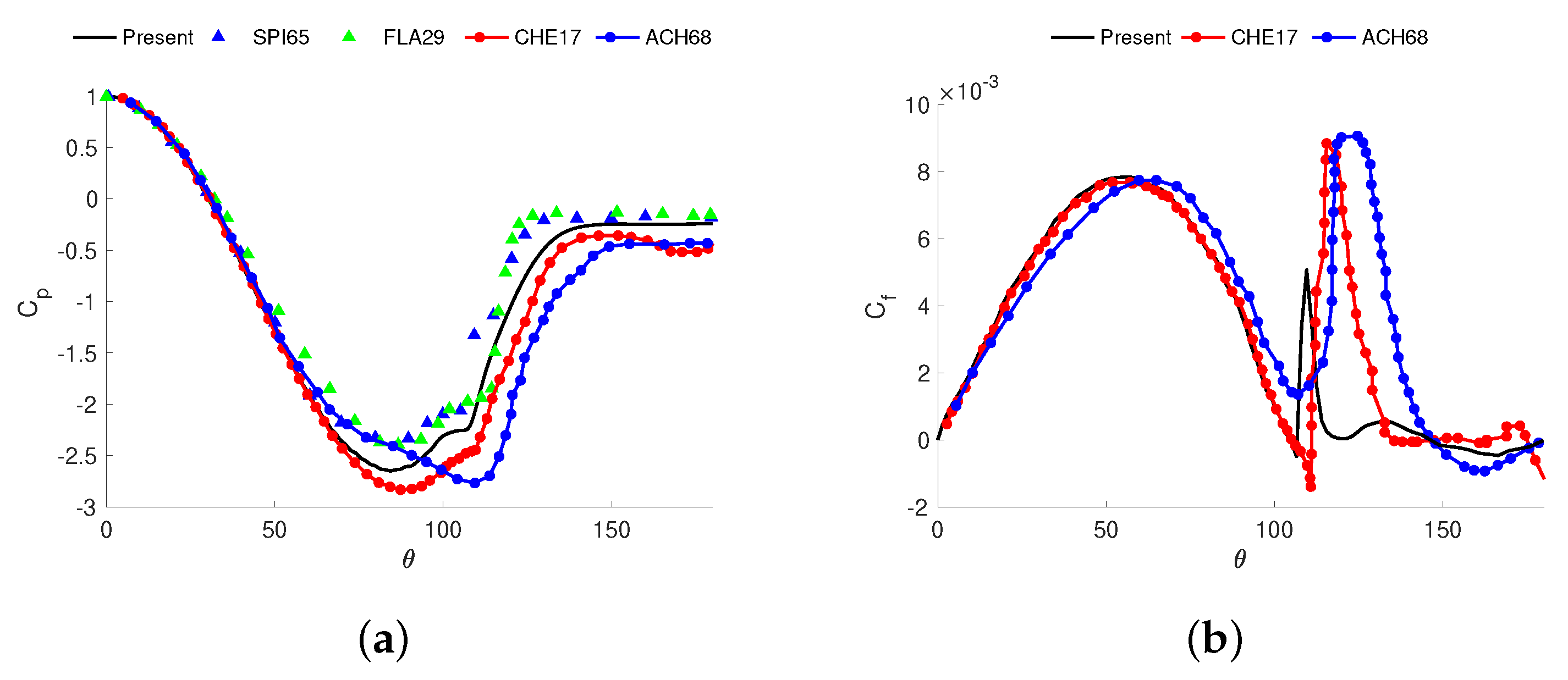 Fluids 06 00396 g004