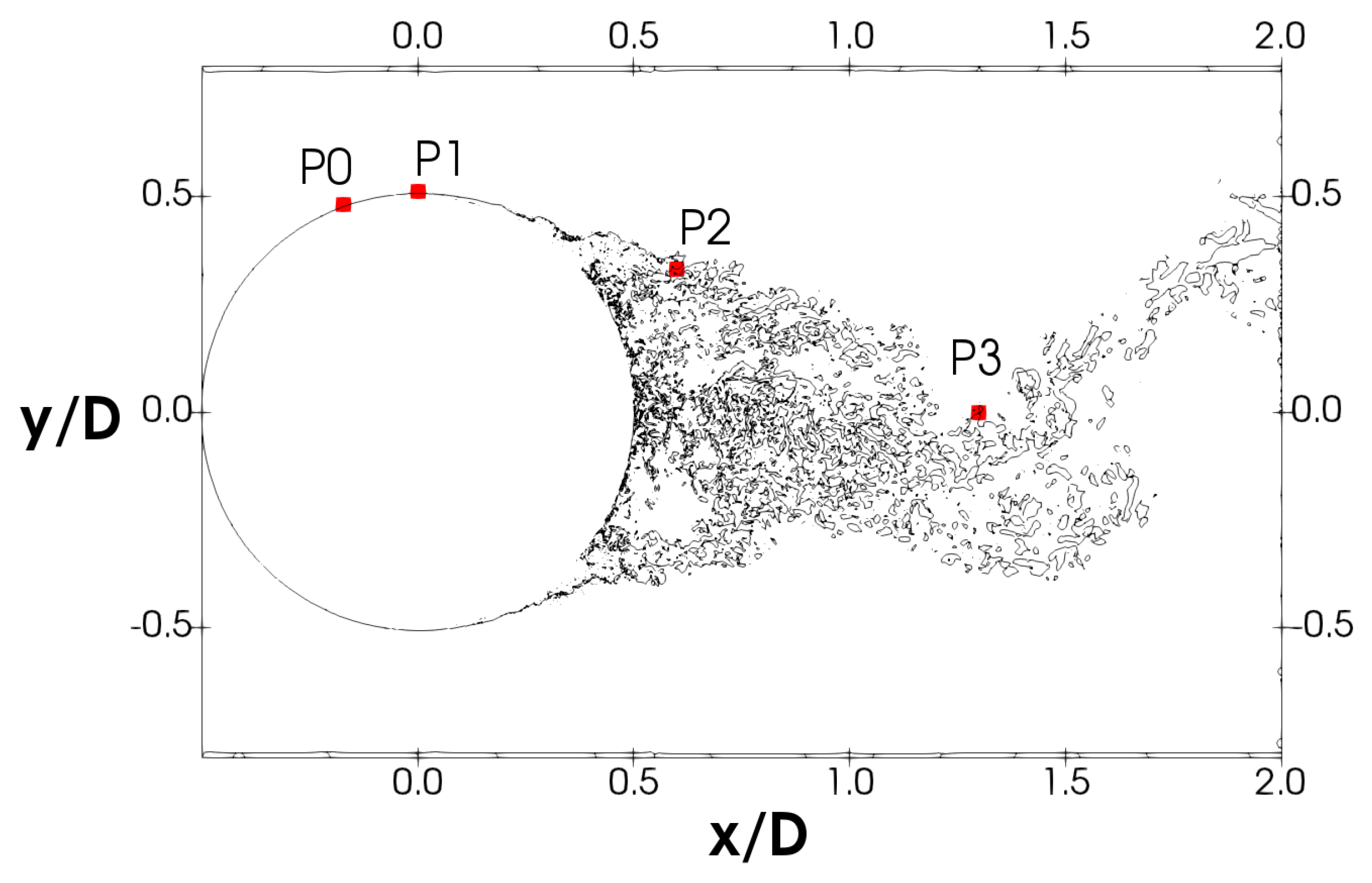 Fluids 06 00396 g011