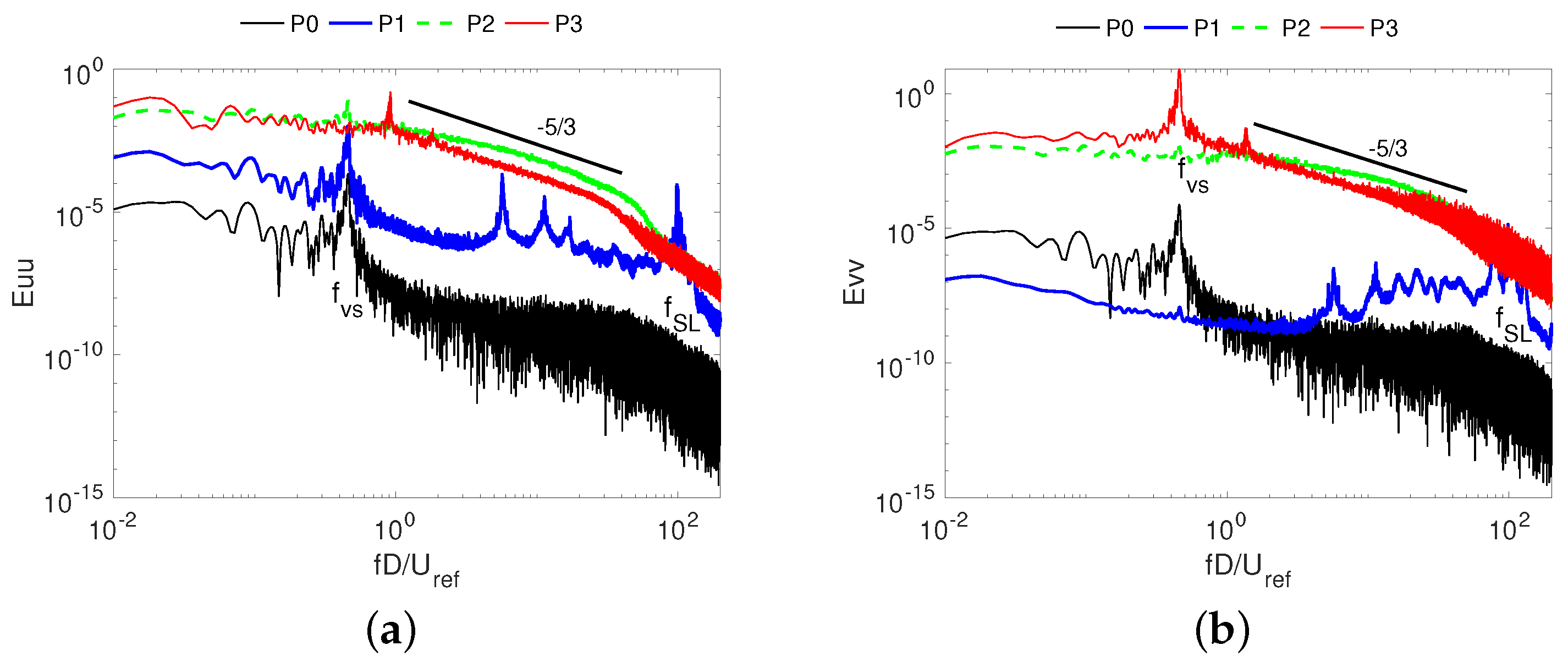 Fluids 06 00396 g012