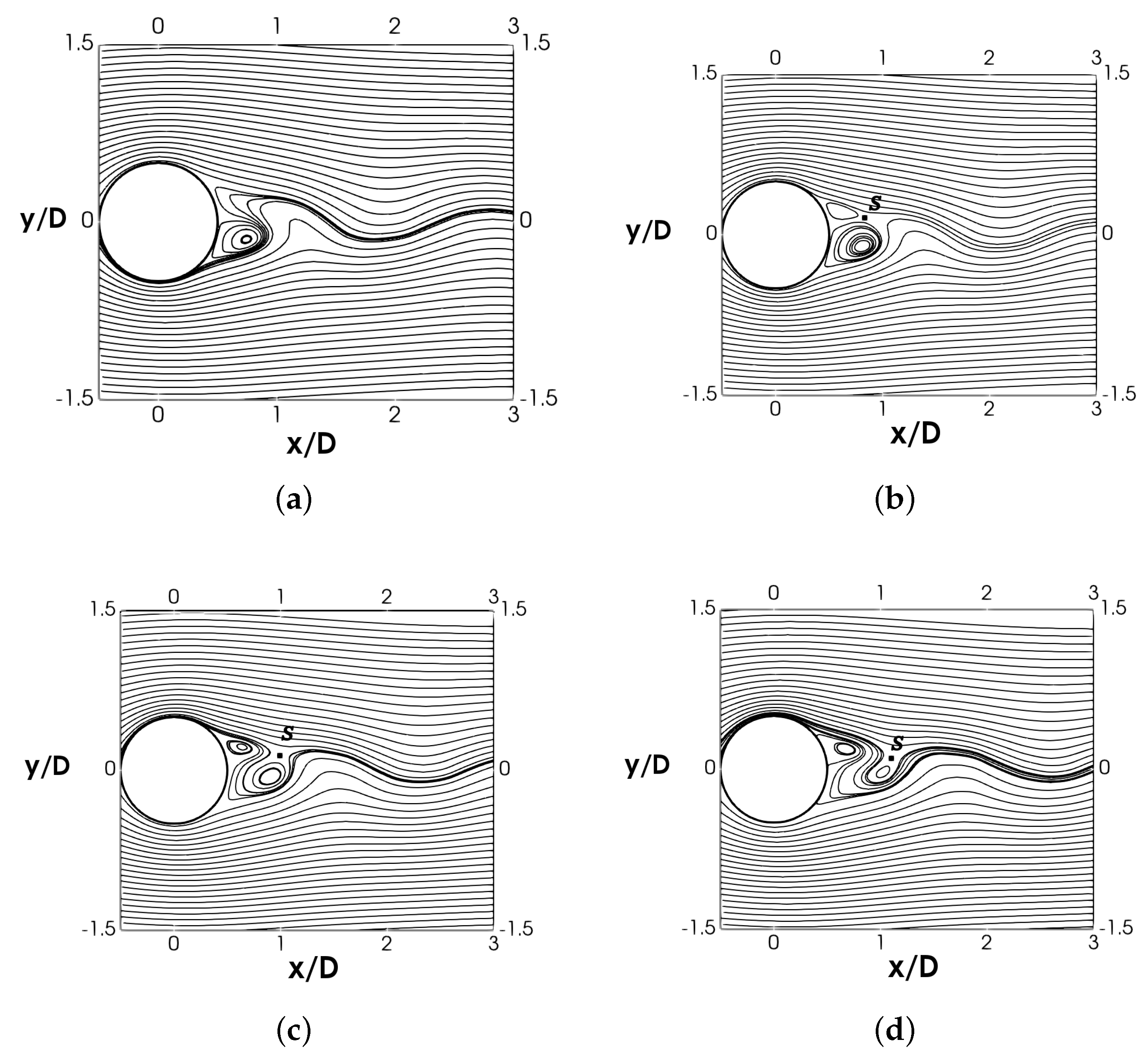 Fluids 06 00396 g015