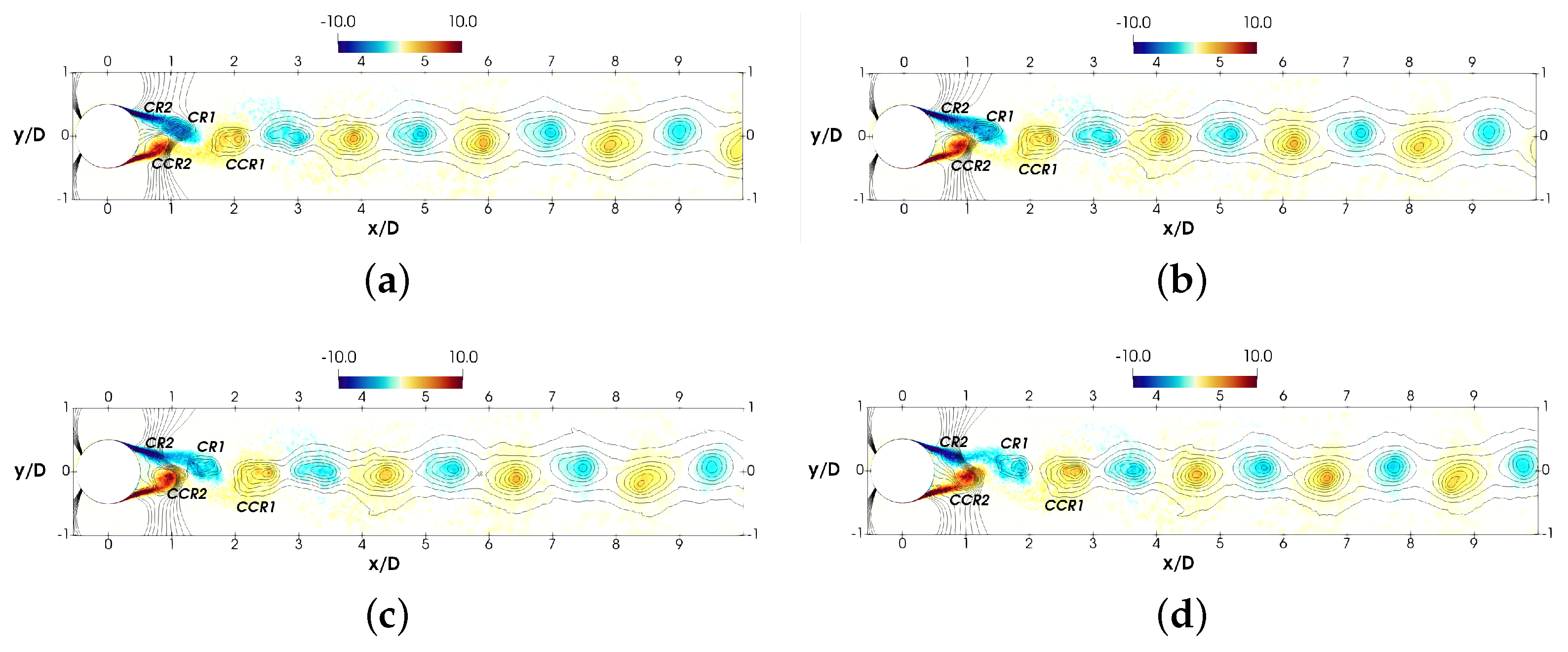 Fluids 06 00396 g016