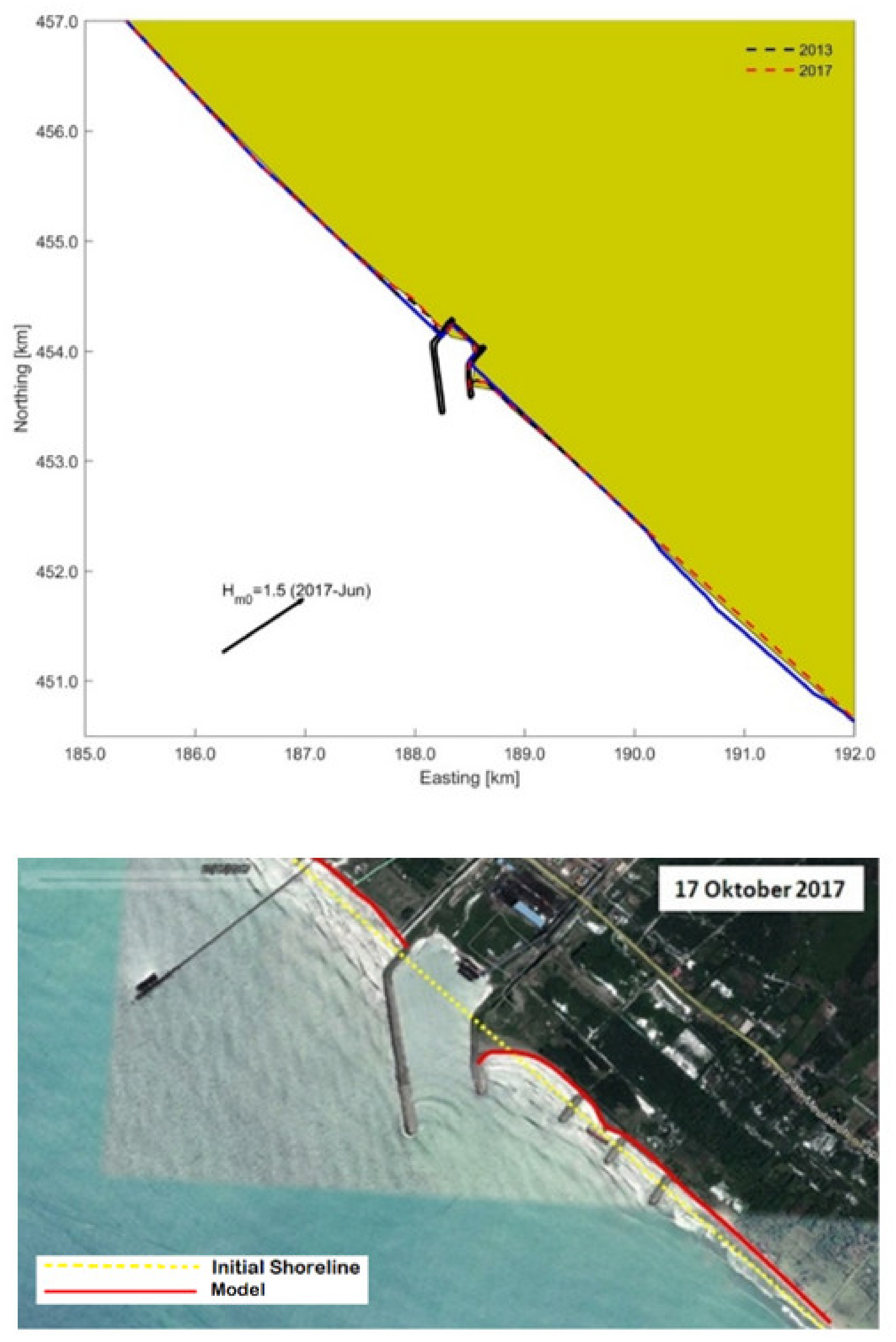 Fluids 06 00397 g006