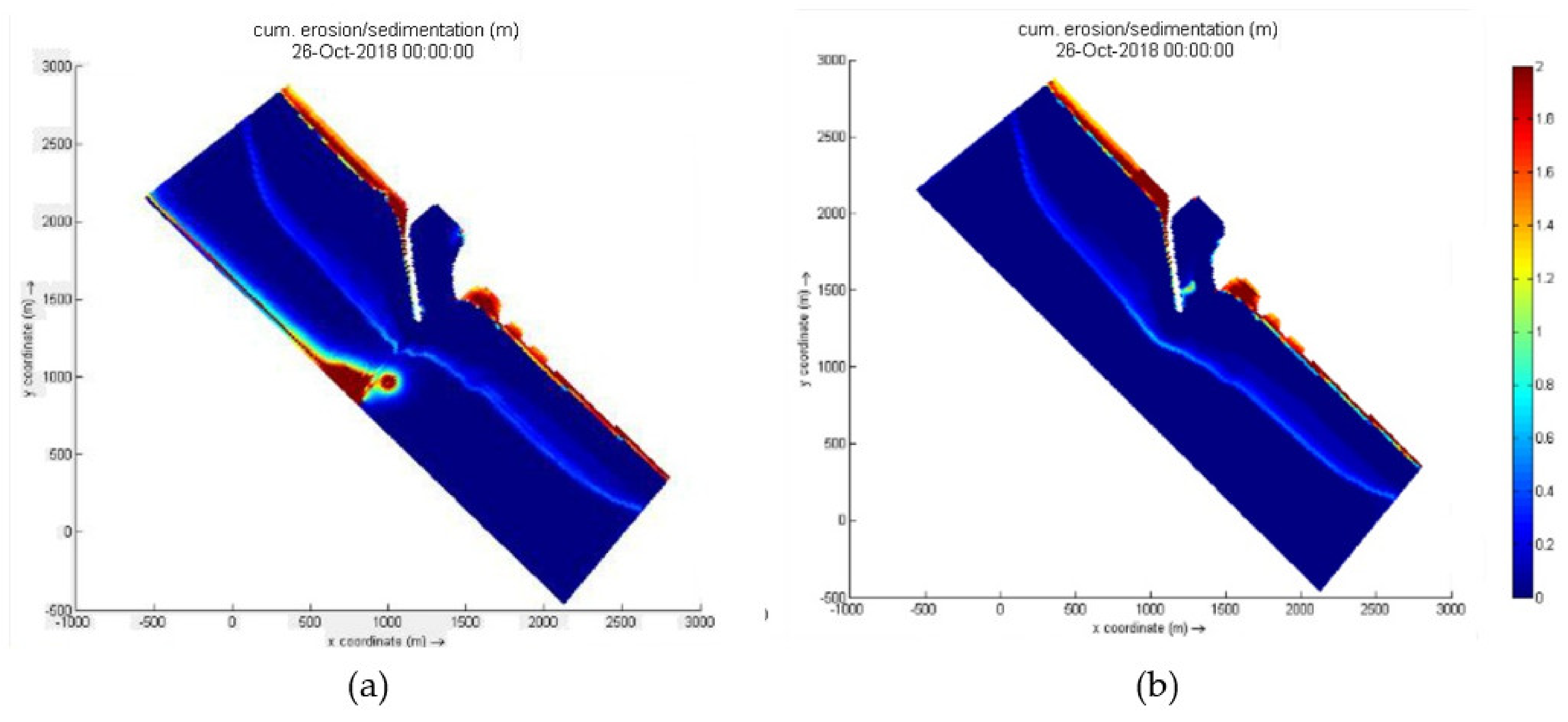 Fluids 06 00397 g014