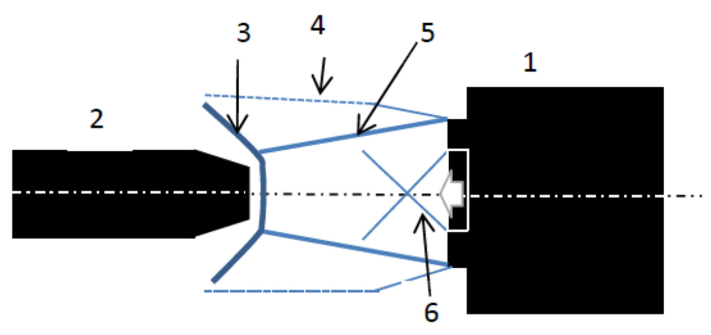 Fluids 06 00399 g002