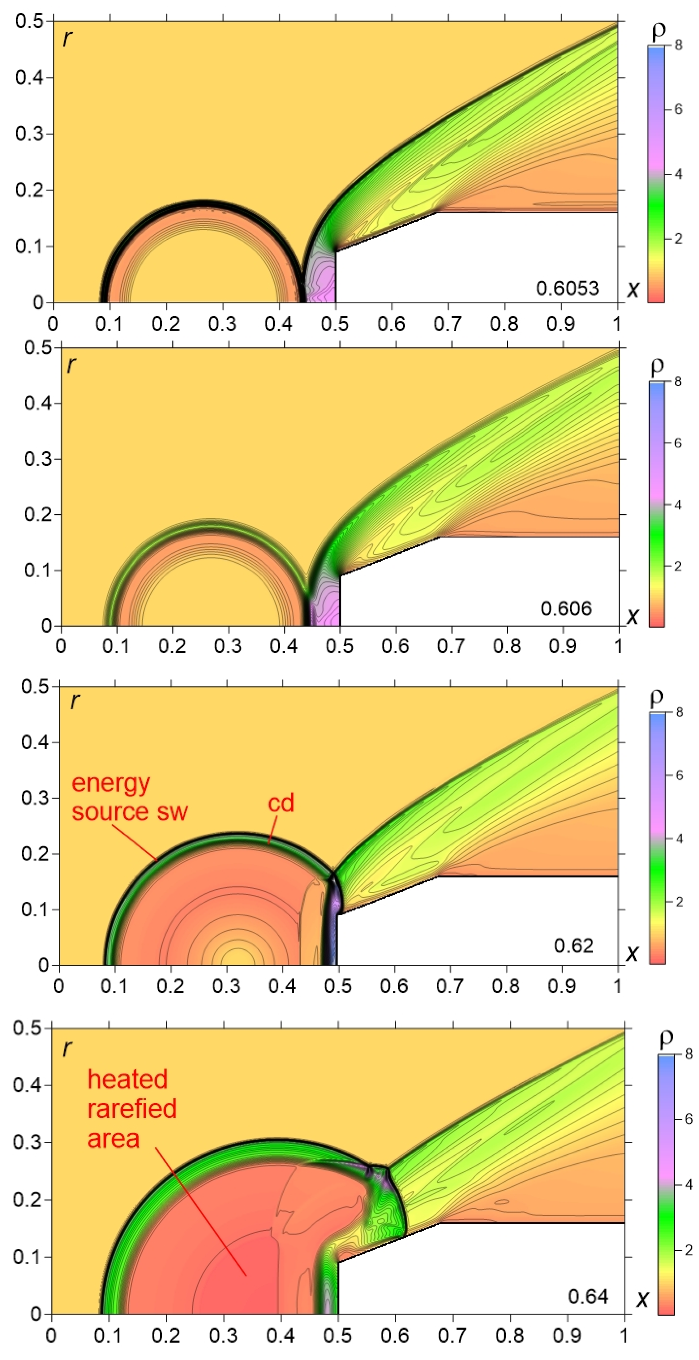 Fluids 06 00399 g007a