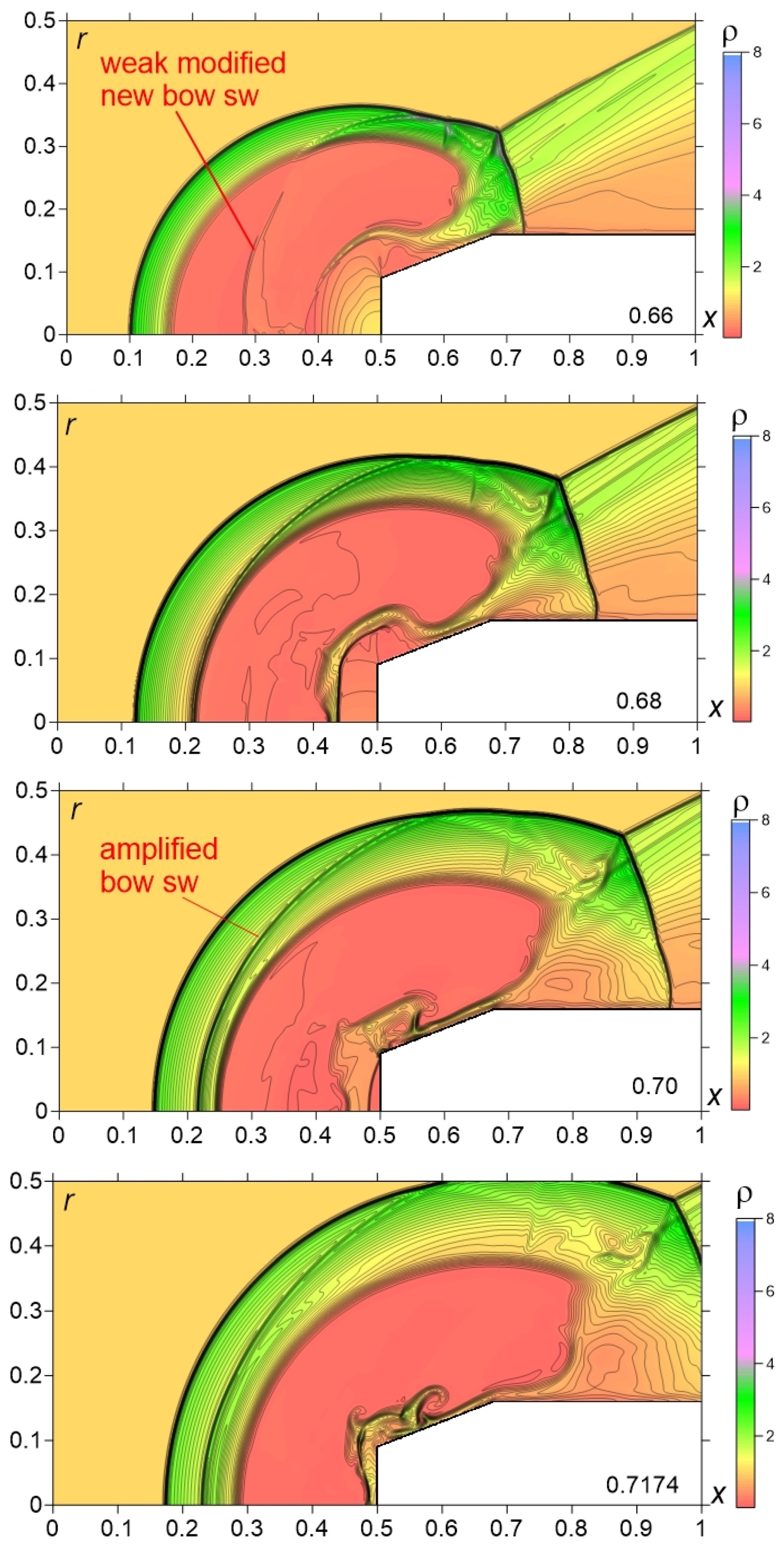 Fluids 06 00399 g007b