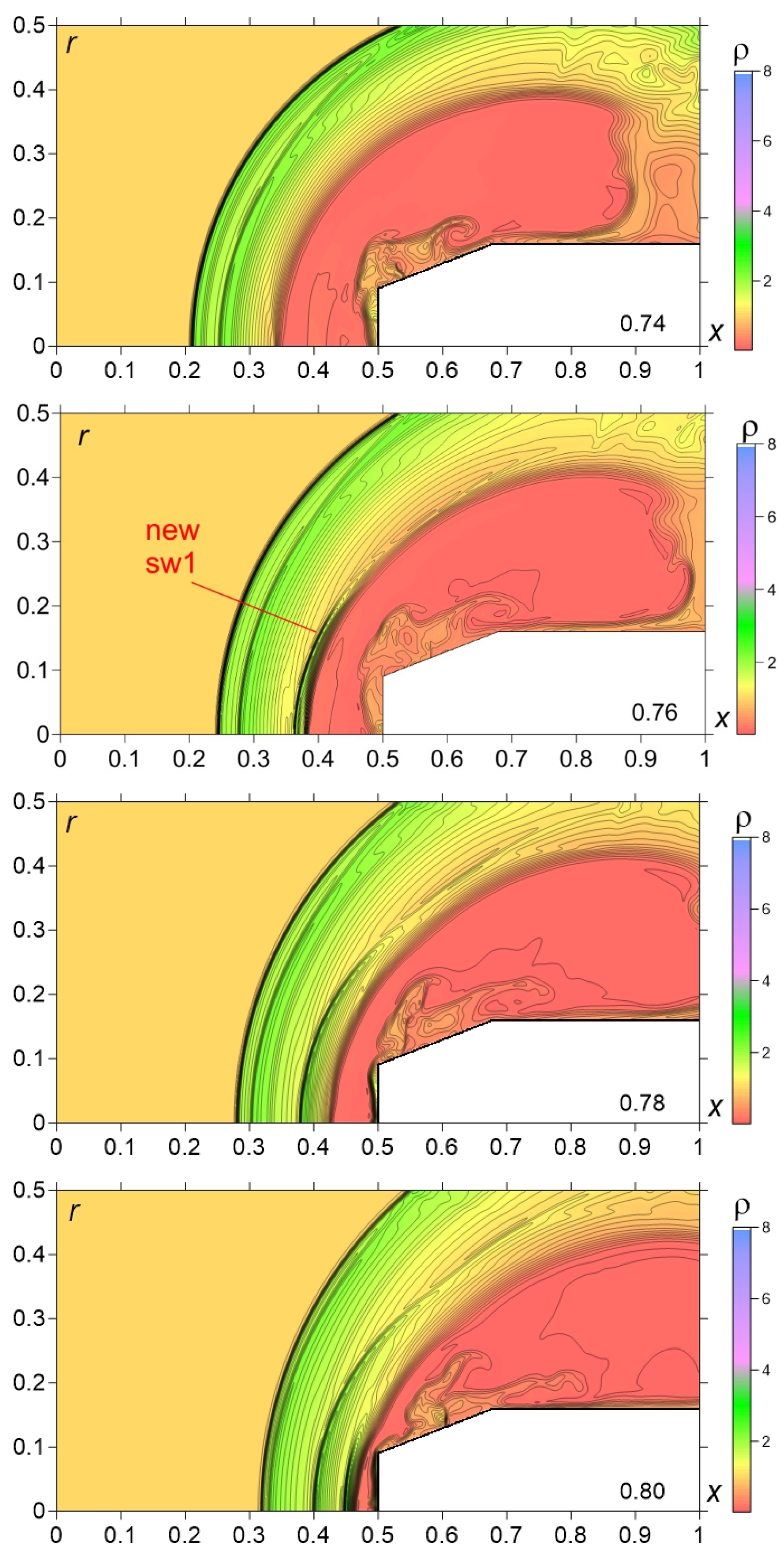 Fluids 06 00399 g008a