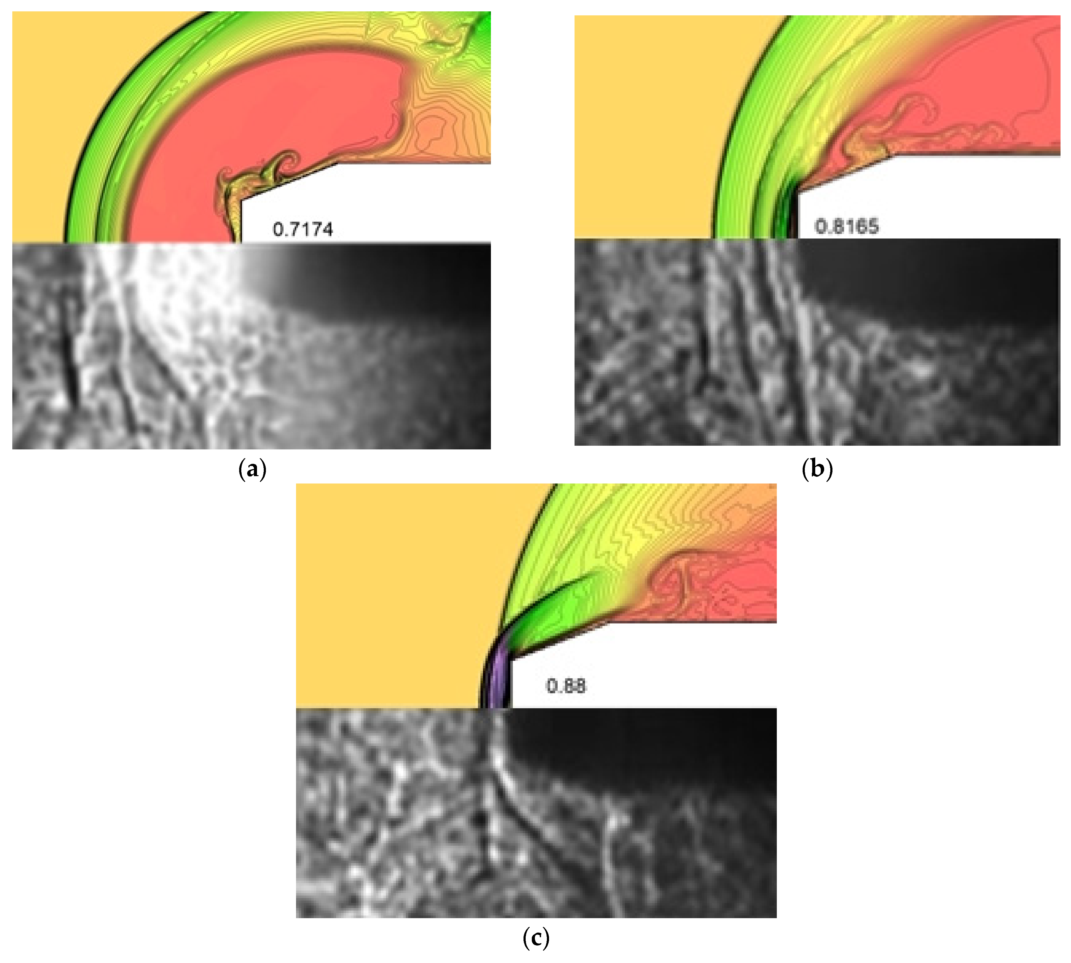 Fluids 06 00399 g012