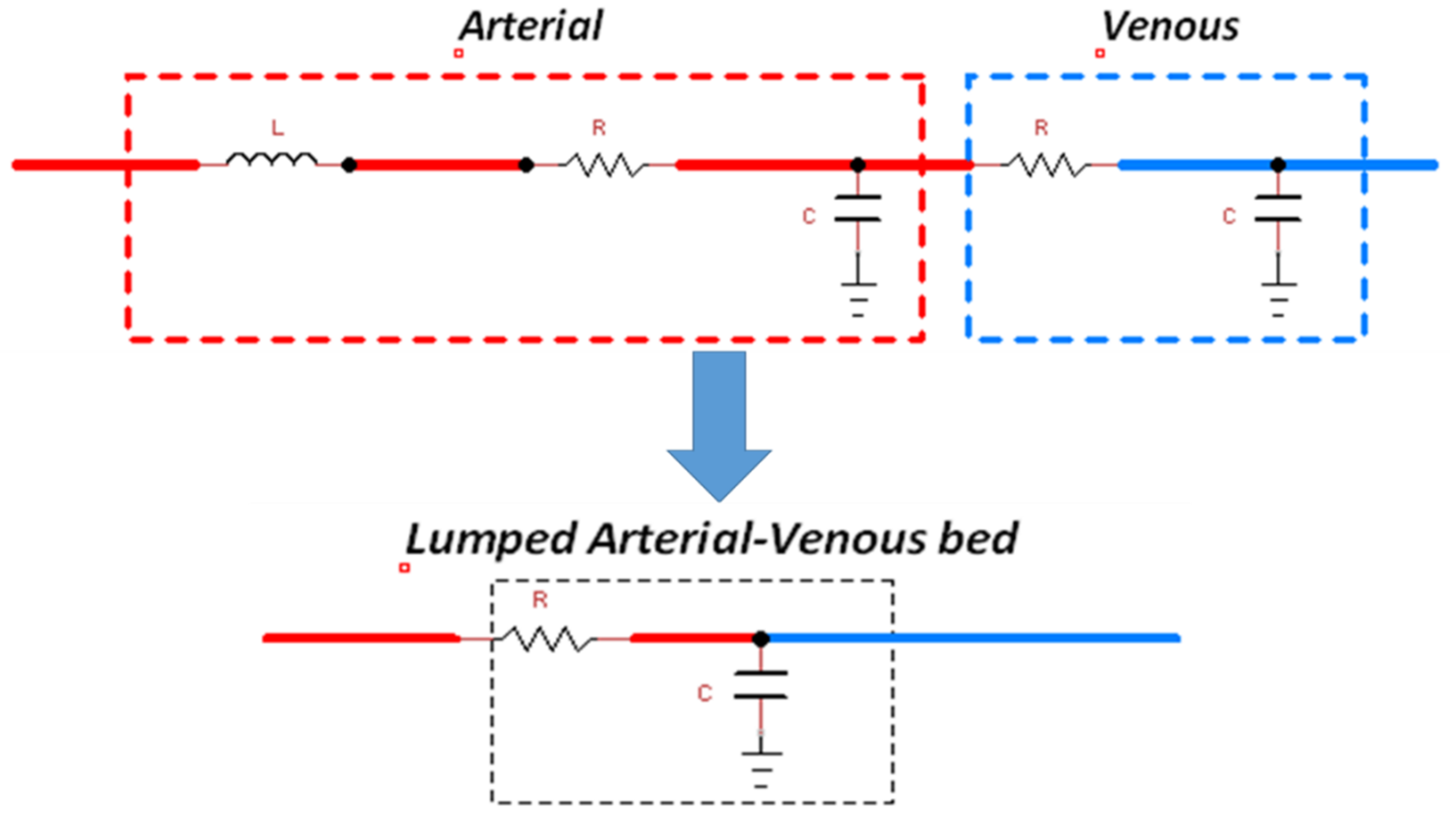 Fluids 06 00401 g002