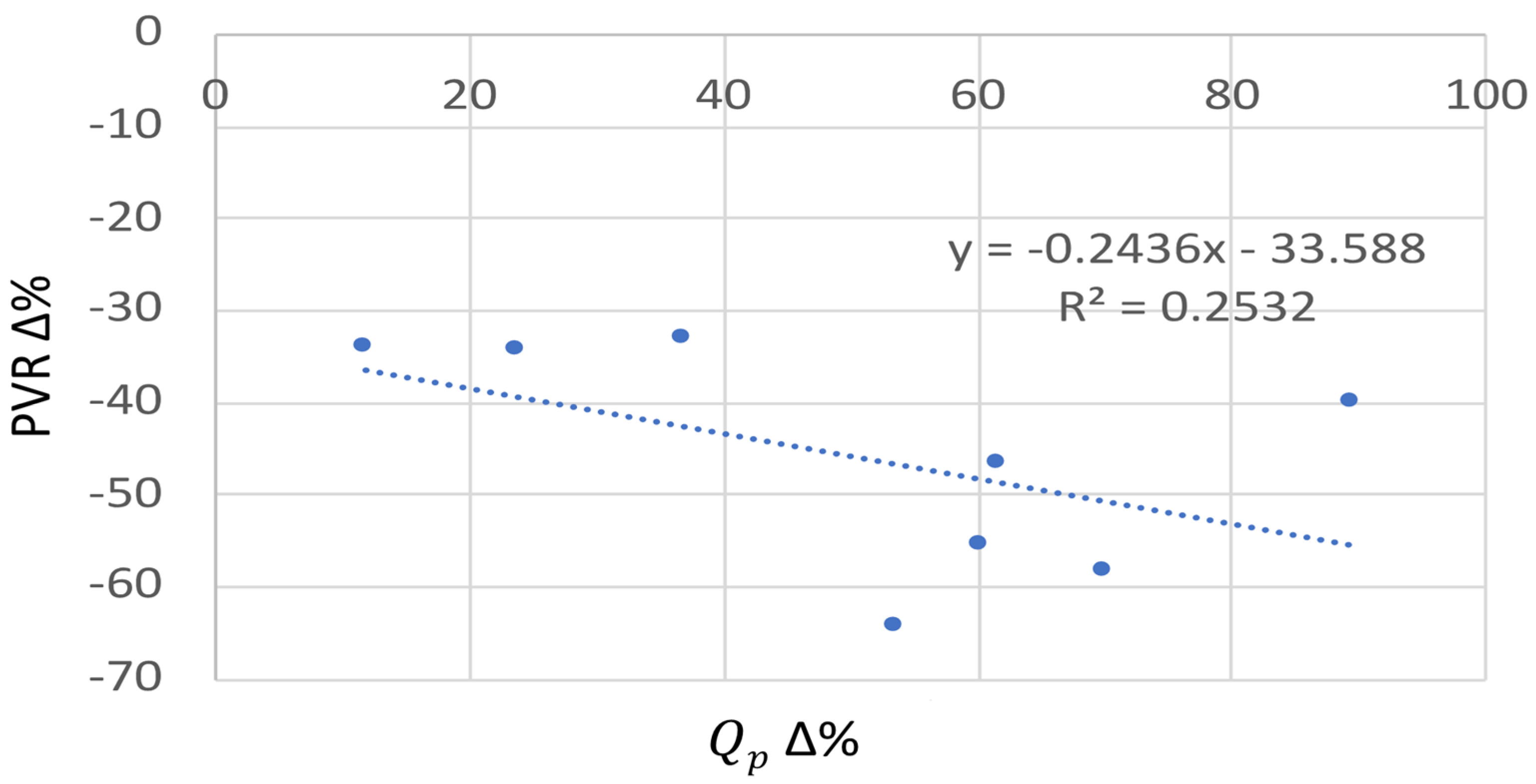 Fluids 06 00401 g005