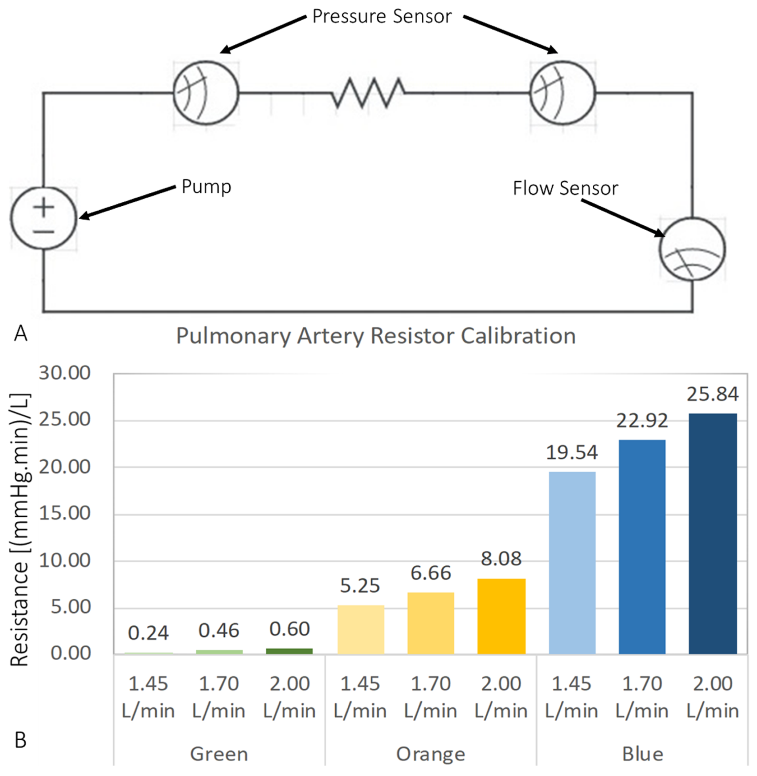 Fluids 06 00401 g006