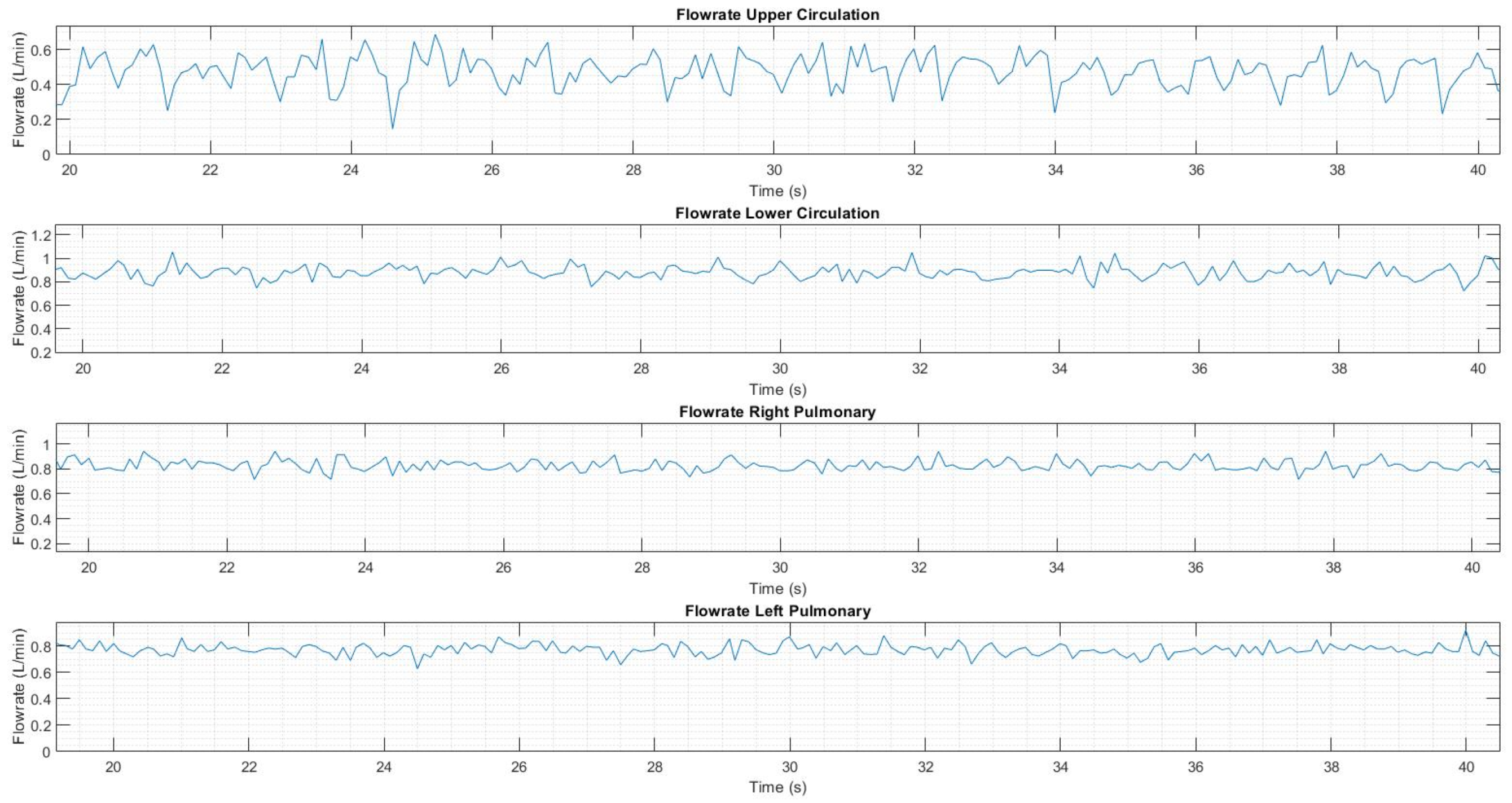 Fluids 06 00401 g011