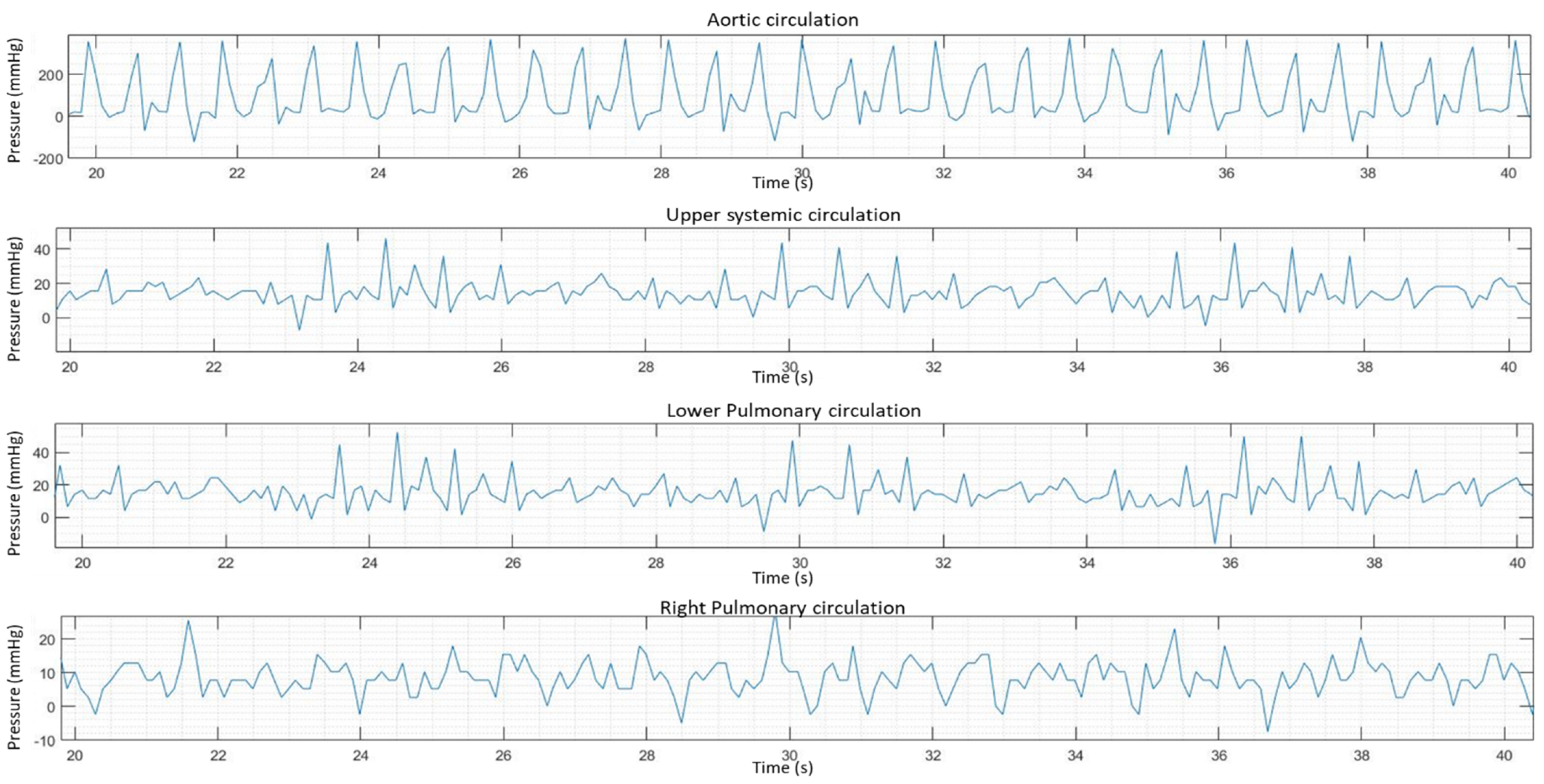 Fluids 06 00401 g012