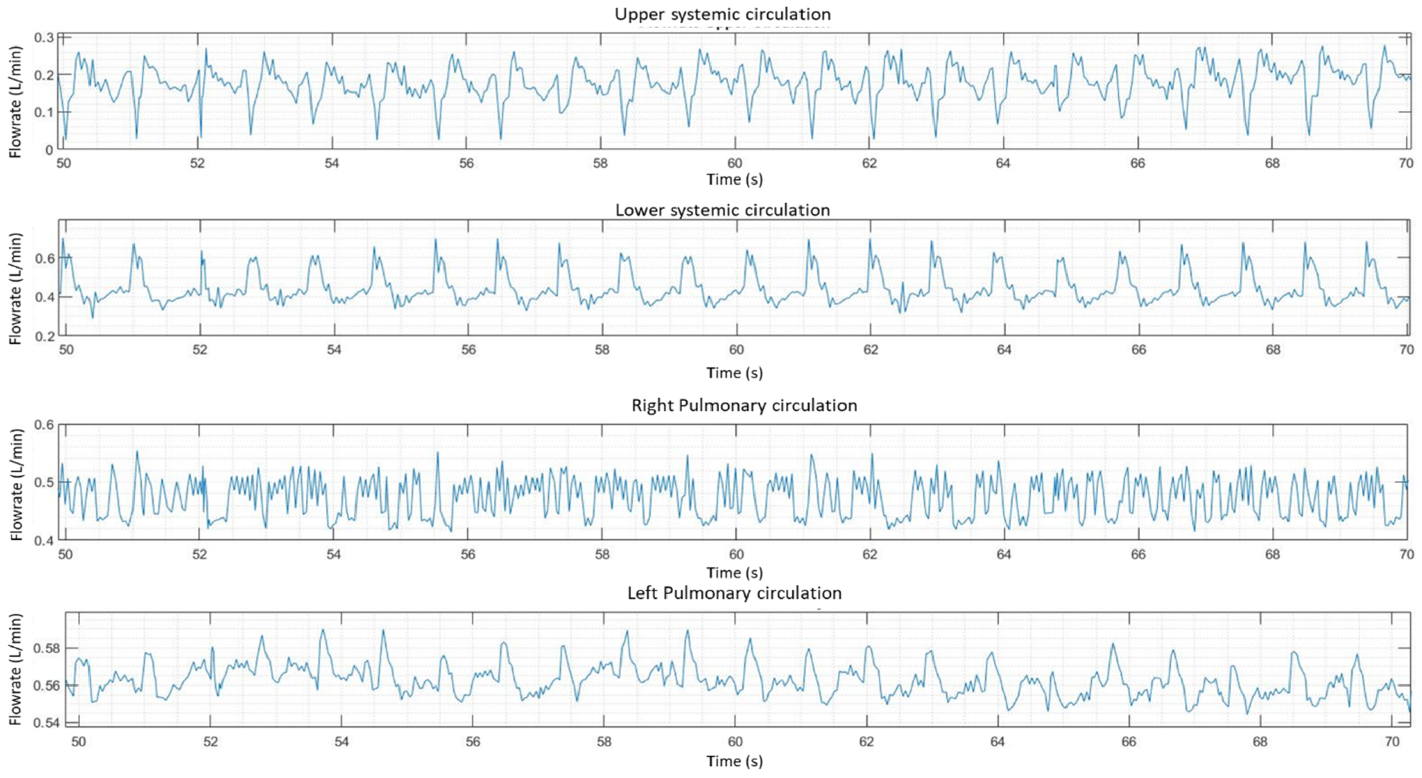 Fluids 06 00401 g013