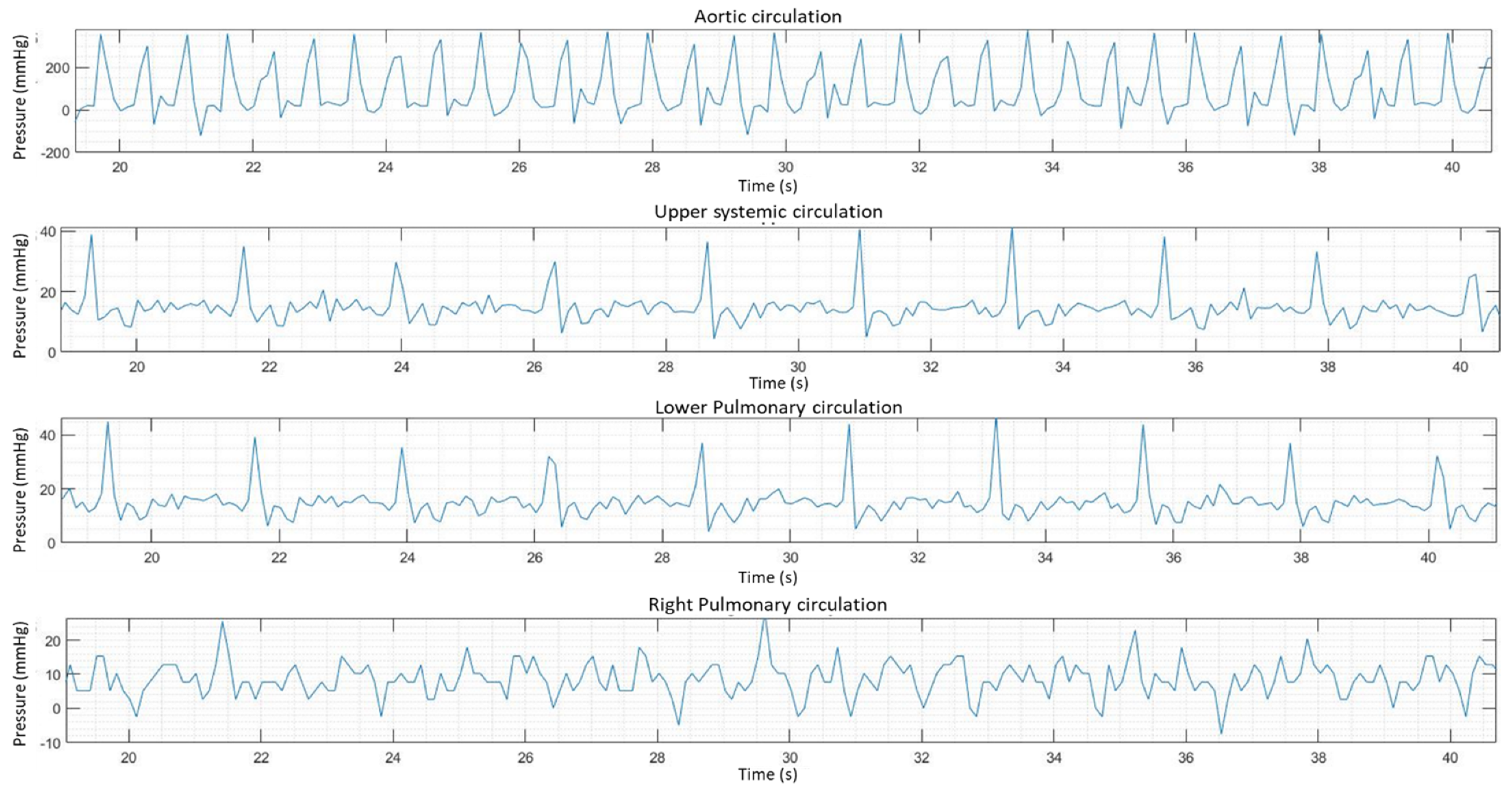 Fluids 06 00401 g014