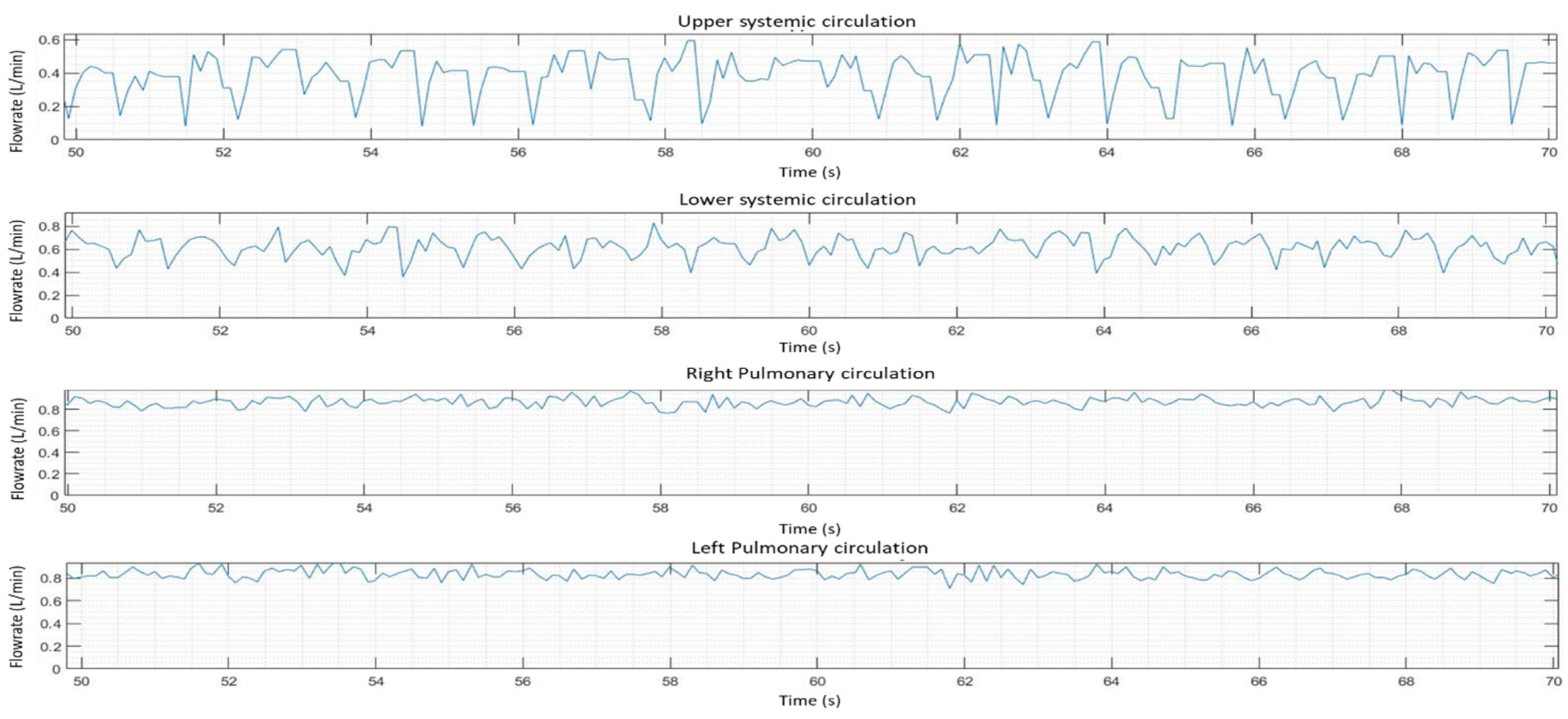 Fluids 06 00401 g015