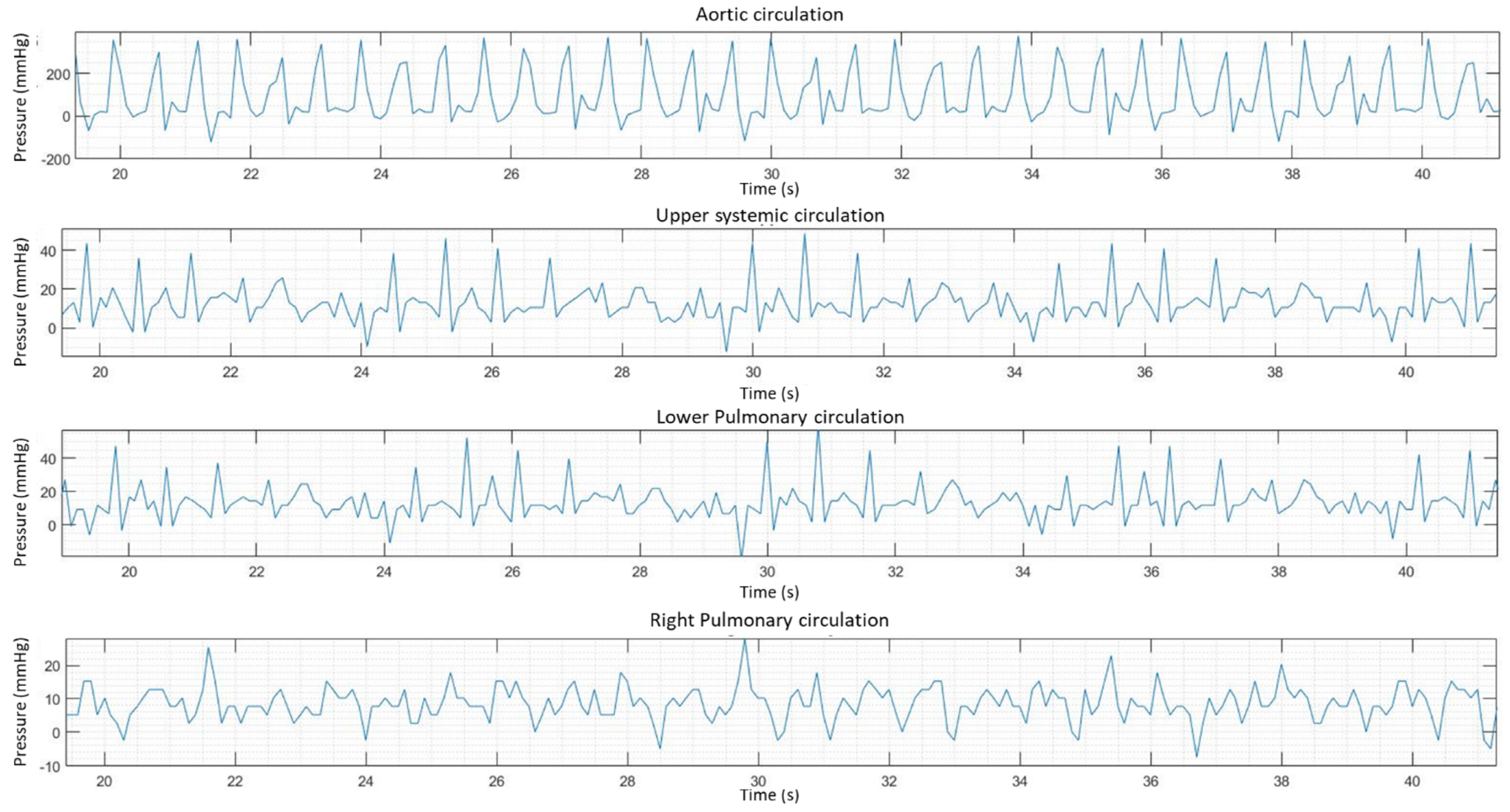 Fluids 06 00401 g016