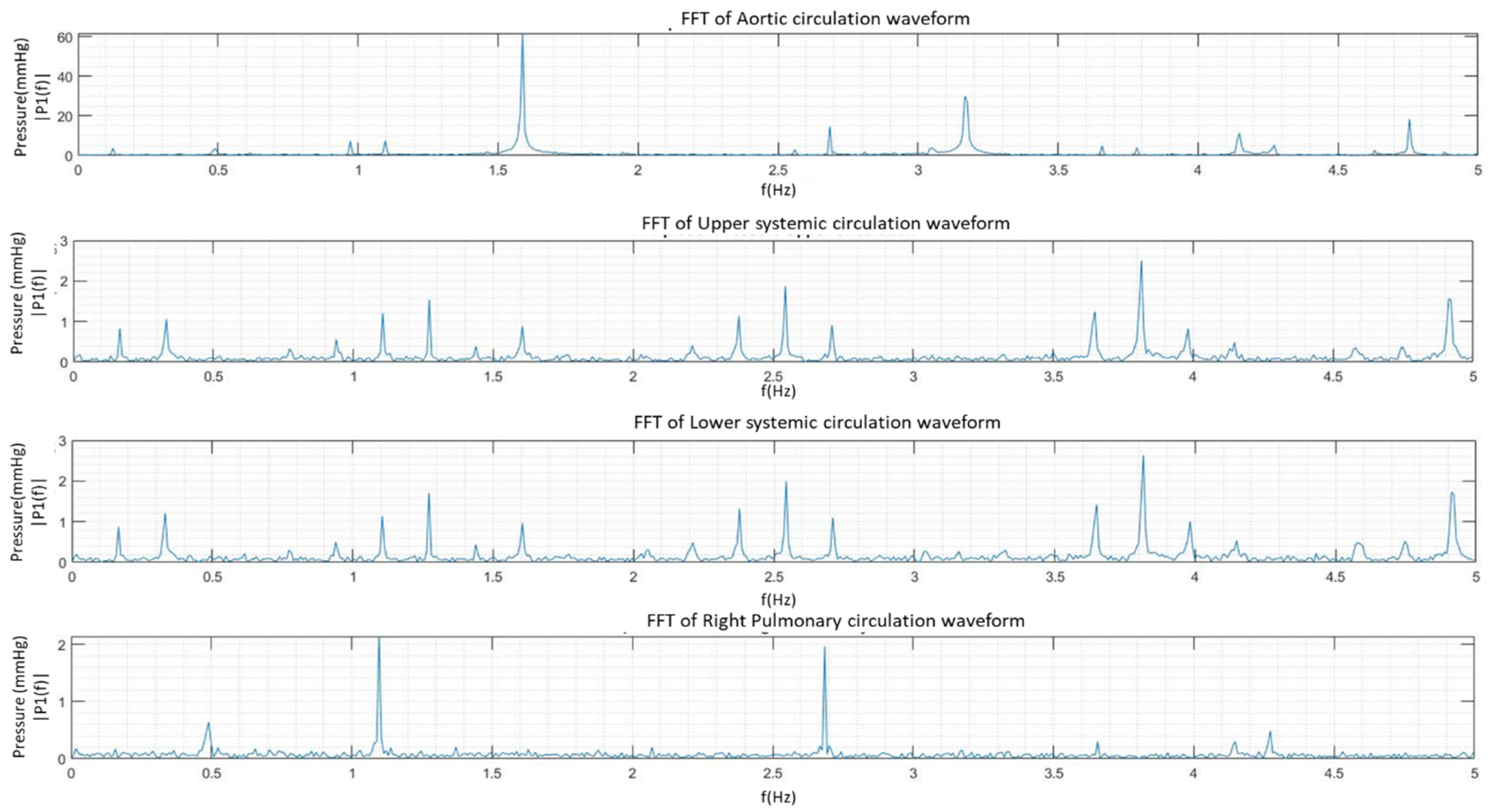 Fluids 06 00401 g018