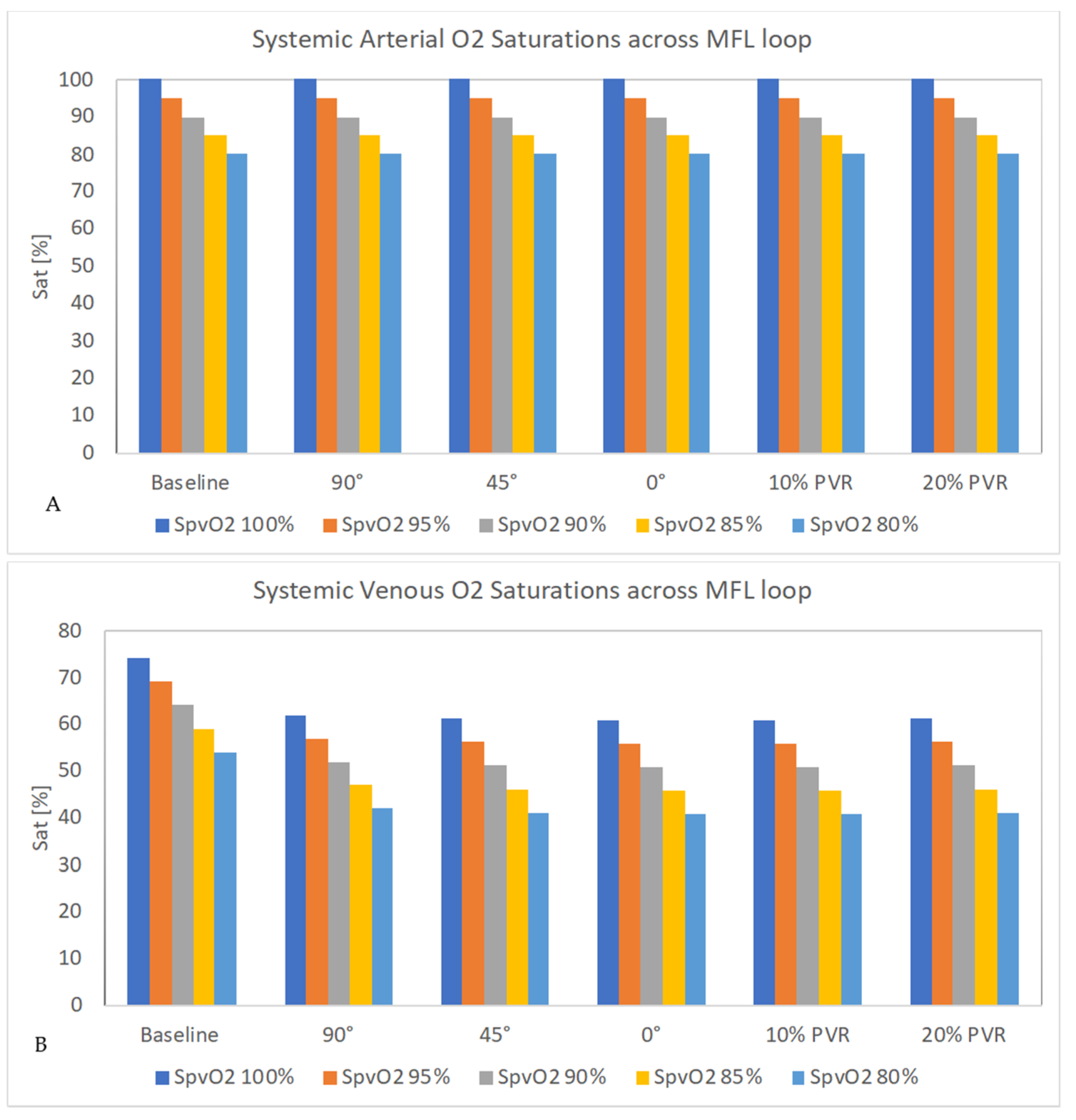 Fluids 06 00401 g019