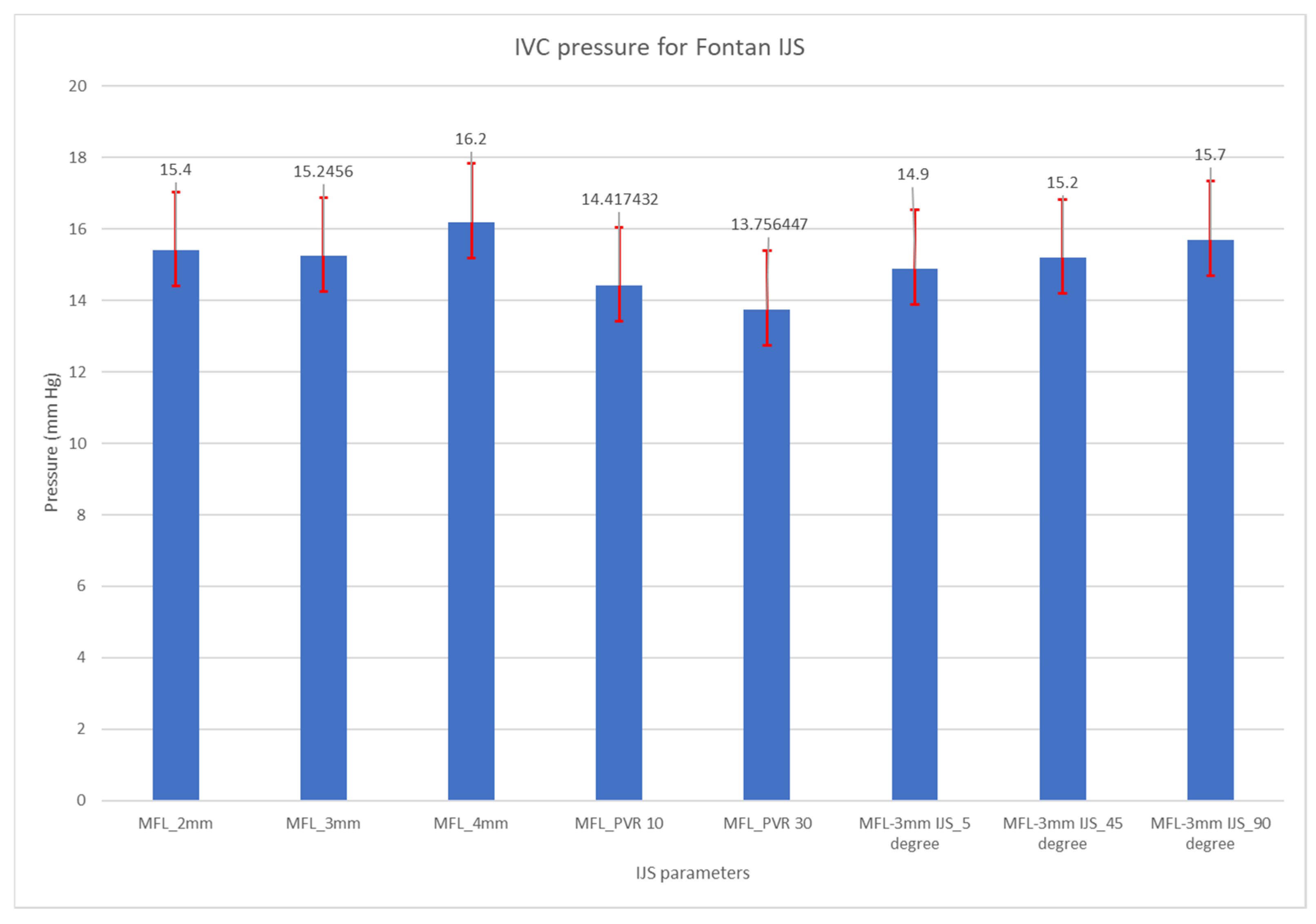 Fluids 06 00401 g020