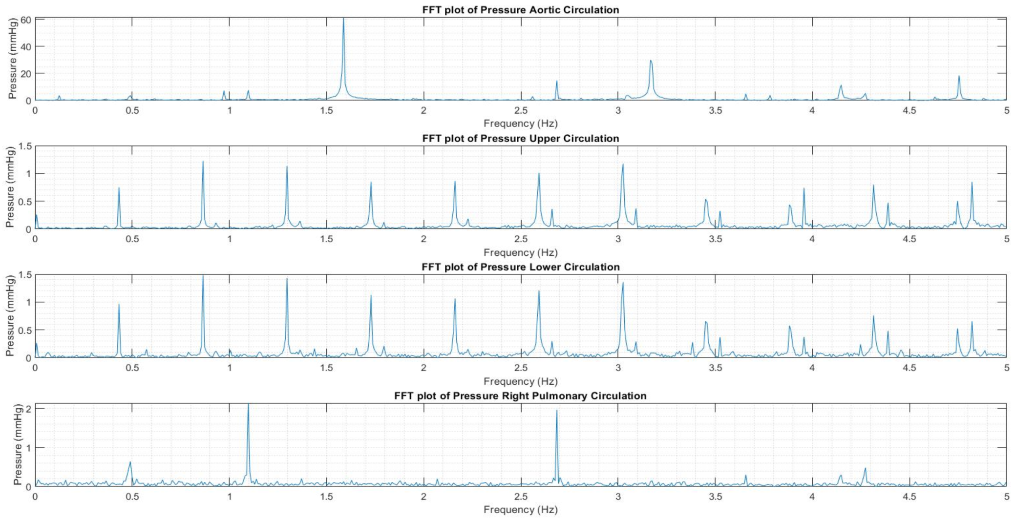 Fluids 06 00401 g0a2